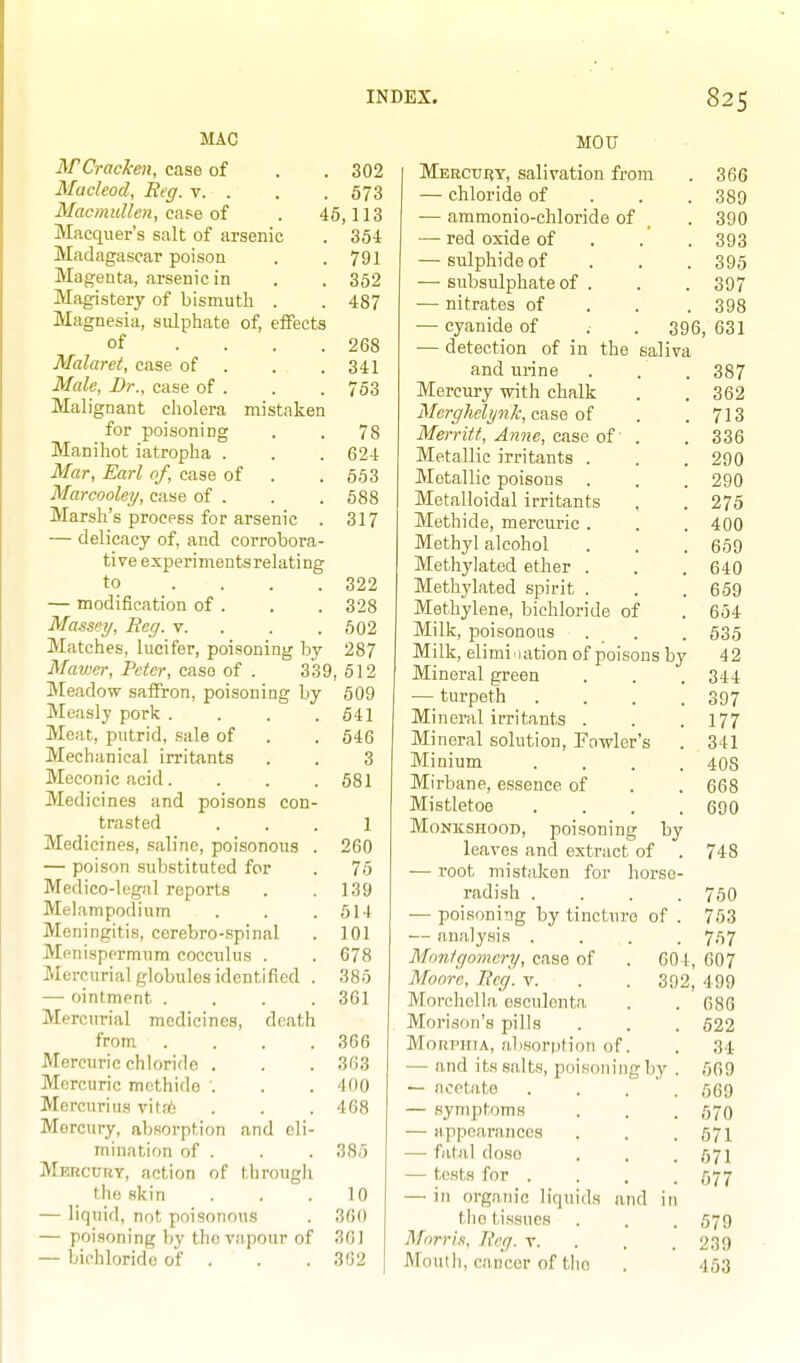 MAC MCracken, case of . . 302 Macleod, Reg. v. . . . 673 Macmtcllen, case oi . 45,113 Macqiier's salt of arsenic . 354 Madagascar poison . . 791 Magenta, arsenic in . . 352 Magistery of bismutli . . 487 Magnesia, sulphate of, effects of . . . .268 Malarct, case of . . .341 Male, Dr., case of . . . 763 Malignant cholera mistaken for poisoning . . 78 Manihot iatropha . . .624 Mar, Earl of, case of . . 853 Marcooley, case of . . . 688 Marsh's process for arsenic . 317 — delicacy of, and corrobora- tive experiments relating to .... 322 — modification of . . . 328 Massey, Reg. v. . . . 602 Matches, lucifer, poisoning by 287 Mawer, Peter, case of . 339, 512 Meadow salFron, poisoning by 509 Measly pork . . . .641 Meat, putrid, sale of . . 646 Mechanical irritants . . 3 Meconicacid. . . .681 Medicines and poisons con- trasted ... 1 Medicines, saline, poisonous . 260 — poison substituted for . 75 Medico-legal reports . .139 Melampodium . . .514 Meningitis, ccrebro-spinal . 101 Menispermum cocciilus . . 678 Mercurial globules identified . 385 — ointment .... 361 Mercurial medicines, death from .... 366 Mercuric chloride . . . 363 Mercuric mcthide . . 400 Mercurius vitrfe . . . 468 Mercury, absorption and eli- mination of . . . 385 Mercury, action of througli the skin . . .10 — liquid, not poisonous . 360 — poisoning by the vapour of 361 — bichloride of . . . 362 MOU Mercury, salivation from . 366 — chloride of . . . 389 — ammonio-chloride of , . 390 — red oxide of . . . 393 — sulphide of . . . 395 — subsulphateof . . . 397 — nitrates of . . . 398 — cyanide of . . 396,631 ■— detection of in the saliva and urine . . . 387 Mercury -with chalk . . 362 Merghclpik, case oi . .713 Merritf, Anne, case of- . . 336 Metallic irritants . . . 290 Metallic poisons . . . 290 Metalloidal irritants , . 275 Methide, mercuric. . . 400 Methyl alcohol . . . 669 Methylated ether . . . 640 Methylated spirit . . .659 Methylene, bichloride of . 654 Milk, poisonous . . . 636 Milk, elimination of poLsons by 42 Mineral green . . . 344 — turpeth .... 397 Mineral irritants . . . 177 Mineral solution, Fowler's . 341 Minium .... 408 Mirbane, essence of . . 668 Mistletoe .... 690 Monkshood, poisoning by leaves and extract of . 748 — root mistaken for horse- radish .... 750 — poisoning by tincture of . 753 — analysis .... 757 Monfgomery, case of . 004, 607 Moore, Reg. v. . . 302, 499 Morcliolla oscnlenta . . 686 Morison's pills . . . 622 Morphia, absorption of. . 34 •— and its salts, poisoning by . 669 — acetate . . . ' . 669 — symptoms . . .670 — appearances . . . 571 — fatal dose . . . 671 — tests for .... 677 — in organic liquids and in the tissues . . . 579 Morris, Req. v. . . .239 Mouth, cancer of the . 453