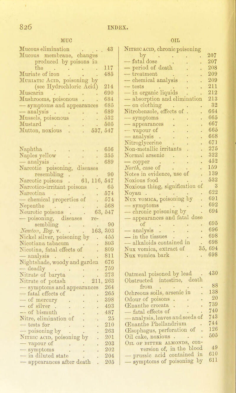 MUG Mucous elimination . . . 43 Mucous membrane, changes produced by poisons iu the ... . 117 Muriate of iron . . . 485 Muriatic Acid, poisoning by (see Hydrochloric Acid) 214 Muscarin . . . .690 Mushrooms, poisonous . . 684 — symptoms and appearances 685 — analysis .... 689 Mussels, poisonous . . 532 Mustard . . . .605 Mutton, noxious . . 637, 547 Naphtha . . . .656 Naples yellow . . . 356 — analysis .... 689 Narcotic poisoning, diseases resembling ... 90 Narcotic poisons . 61,116,647 Narcotico-irritaut poisons . 65 Narcotina .... 574 — chemical properties of . 674 Nepenthe . . . .668 Neurotic poisons . . 63, 547 — poisoning, diseases re- sembling ... 90 Newtop, Beg. v. . . 163, 303 Nickel silver, poisoning by . 455 Nicotiana tabacum . . 803 Nicotina, fatal effects of . 809 — anahsis . . . .811 Nightshade, woody and garden 676 — deadly . . . .759 Nitrate of baryta . .273 Nitrate of potash . 211, 263 — symptoms and appearances 264 — fatal effects of . . 266 — of mercury . . . 398 — of silver .... 493 — of bismuth . . .487 Nitre, elimination of . . 26 — tests for . . .210 — poisoning by . . . 263 Nitric acid, poisoning by . 201 — Tapour of ... 203 — symptoms . . . 202 — in diluted state . . 204 — appearances after death . 205 OIL Nithicacid, chronic poisoning by . . . .207 — fatal dose . . .207 — period of death . .208 — treatment . . . 209 — chemical analysis . . 209 — tests . . . .211 — in organic liquids . .212 — absorption and elimination 213 — on clothing ... 32 Nitrobenzole, effects of . . 664 —■ symptoms . . . 665 — appearances . . . 667 — vapour of ... 665 — analysis .... 668 Nitroglycerine . . .671 Non-metallic irritants . . 276 Normal arsenic . . . 322 — copper .... 452 North, case of . . .169 Notes in evidence, use of .139 Noxious food . . . 632 Noxious thing, signification of 3 Noyau 622 Nux vomica, poisoning by .691 — symptoms . . . 692 —• chronic poisoning by . 694 — appearances and fatal dose of .... 696 — analysis .... 696 — in the tissues . . . 698 — alkaloids contained in . 698 Nux vomica, extract of 36, 694 Nux vomica bark . . 698 Oatmeal poisoned by lead Obstructed intestine, death from .... Ochreous soils, arsenic in Odour of poisons . Qllnanthe crocata . — fatal effects of — analysis, leaves andseeds of (Enanthe Phellandrium Oesophagus, perforation of . Oil cake, noxious . Oil of uittbb almonds, con- version of, in the blood — prussic acid contained in — symptoms of poisoning by 430 88 138 20 739 740 743 744 126 605 49 010 611