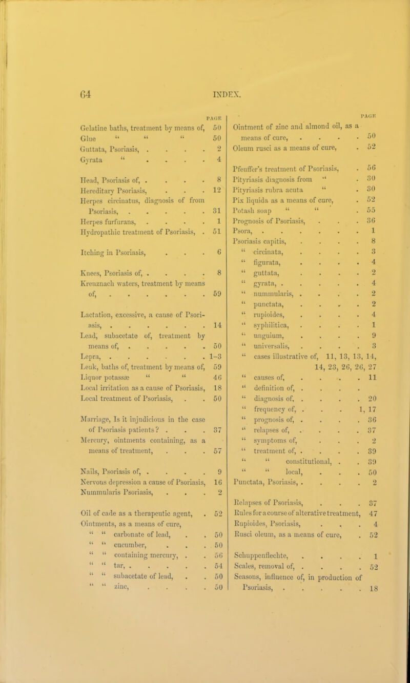 T 1 I (14 INDEX. Gelatine baths, treatment by means of, oO Ointment of zinc and almond oil, as a Glue “ 50 means of cure. 50 Guttata, Psoriasis, .... 2 Oleum rusci as a means of cure. 52 Gyrata “ .... 4 Pfeufl'er's treatment of Psoriasis, 56 Head, P.soriasis of, . 8 Pityri.asis diagnosis from 30 Hereditary Psoriasis, 12 Pityriasis rubra .acuta “ 30 Herpes circinatus, diagnosis of from Pix liquida as a means of cure. 52 Psoriasis, ..... 31 Pot.ash soap “ “ 55 Herpes furfurans, .... 1 Prognosis of Psoriasis, 36 Hydropathic treatment of Psoriasis, . 51 Psora, ..... 1 Psoriasis capitis. 8 Itching in Psoriasis, G “ circinata, “ figurata. 3 4 Knees, Psoriasis of, . 8 “ guttata. 2 Kreuznach waters, treatment by means “ gyrata, .... 4 of, ..... . 59 “ nummularis, . 2 “ punctata. 2 Lactation, excessive, a cause of Psori- “ rupioides. 4 asis, ...... 14 ‘‘ syphilitica, 1 Lead, suhacetate of, treatment by “ unguium. 9 means of, .... . 50 “ universalis. 3 Lepra, ...... 1-3 “ cases illustrative of, 11,13, 13, M, Leak, baths of, treatment by means of, 59 14, 23, 2G, 26 27 Liquor potassm “ “ 4G “ causes of, . . . 11 I.ocal irritation as a cause of Psoriasis, 18 “ definition of, . Local treatment of Psoriasis, 50 “ diagnosis of, . 20 “ frequency of, . 1 17 Marriage, Is it injudicious in the case “ prognosis of, . 36 of Psoriasis patients? . 37 “ relapses of, . . 37 Mercury, ointments containing, as a “ symptoms of. . 2 means of treatment. 57 “ treatment of, . 39 “ “ constitutional, . 31) Nails, Psoriasis of, . 9 “ “ local. 50 Nervous depression a cause of Psoriasis, 16 Punctata, Psoriasis, . 2 Nummularis Psoriasis, 2 Pclapses of Psoriasis, 37 Oil of cade as a therapeutic agent. 52 Rules for a course of alterative treatment. 47 Ointments, as a means of cure, Rupioides, Psoriasis, , 4 “ “ carbonate of lead. 50 Rusci oleum, as a means of cure. 52 “ “ cucumber. 50 “ “ containing mercury, . 56 Schuppenflechte, , 1 “ “ tar, 54 Scales, removal of, . 52 “ “ subacetate of lead, 50 Seasons, influence of, in production of “ “ zinc, . . . . 50