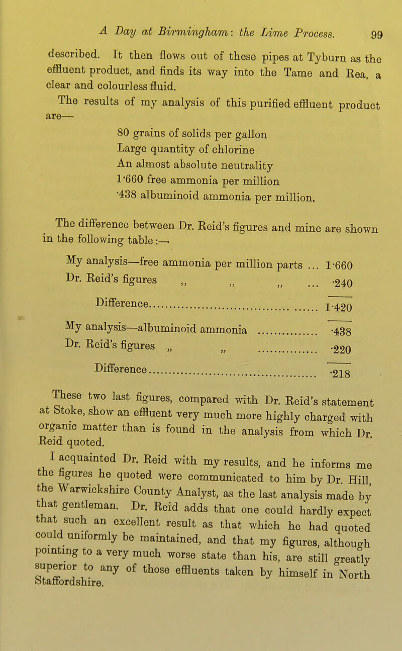 described. It then flows out of these pipes at Tyburn as the effluent product, and finds its way into the Tame and Rea, a clear and colourless fluid. The results of my analysis of this purified effluent product are— 80 grains of solids per gallon Large quantity of chlorine An almost absolute neutrality 1'660 free ammonia per million •438 albuminoid ammonia per million. The difference between Dr. Reid's figures and mine are shown in the following table My analysis—free ammonia per million parts ... 1-660 Dr. Reid's figures „ „ „ ... -240 Difference 1-420 My analysis—albuminoid ammonia -438 Dr. Reid's figures „ „ -220 Difference .2^3 These two last figures, compared with Dr. Reid's statement at Stoke, show an effluent very much more highly charged with organic matter than is found in the analysis from which Dr. Reid quoted. I acquainted Dr. Reid with my results, and he informs me the figures he quoted were communicated to him by Dr Hill the Warwickshire County Analyst, as the last analysis made by that gentleman. Dr. Reid adds that one could hardly expect that such an excellent result as that which he had quoted could uniformly be maintained, and that my figures, although pointing to a very much worse state than his, are still greatly superior to any of those effluents taken by himself in North otattordshire.