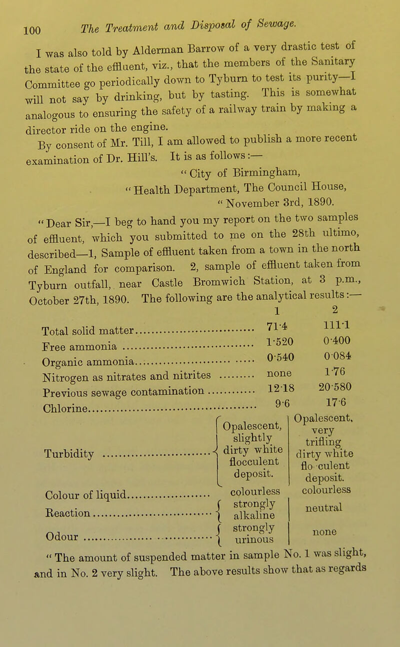 I was also told by Alderman Barrow of a very drastic test of the state of the effluent, viz., that the members of the Sanitary Committee go periodically down to Tyburn to test its purity-I will not say by drinking, but by tasting. This is somewhat analogous to ensuring the safety of a railway train by making a director ride on the engine. By consent of Mr. Till, I am allowed to publish a more recent examination of Dr. Hill's. It is as follows :— City of Birmingham,  Health Department, The Council House, « November 3rd, 1890. Dear Sir,—I beg to hand you my report on the two samples of effluent, which you submitted to me on the 28th ultimo, described—1, Sample of effluent taken from a town in the north of England for comparison. 2, sample of effluent taken from Tyburn outfall, near Castle Bromwich Station, at 3 p.m., October 27th, 1890. The following are the analytical results :— 1 2 111-1 0- 400 0084 1- 76 20-580 17-6 Opalescent, very trifling dirty white flo culent deposit. Total solid matter ^^'^ Free ammonia ^ Organic ammonia 0-540 Nitrogen as nitrates and nitrites rione Previous sewage contamination 12 18 Chlorine • ^'^ Opalescent, slightljr dirty white flocculent deposit. Turbidity colourless neutral Colour of liquid colourless f strongly Reaction | alkaline { strongly Odour I urinous  The amount of suspended matter in sample No. 1 was slight, and in No. 2 very slight. The above results show that as regards none