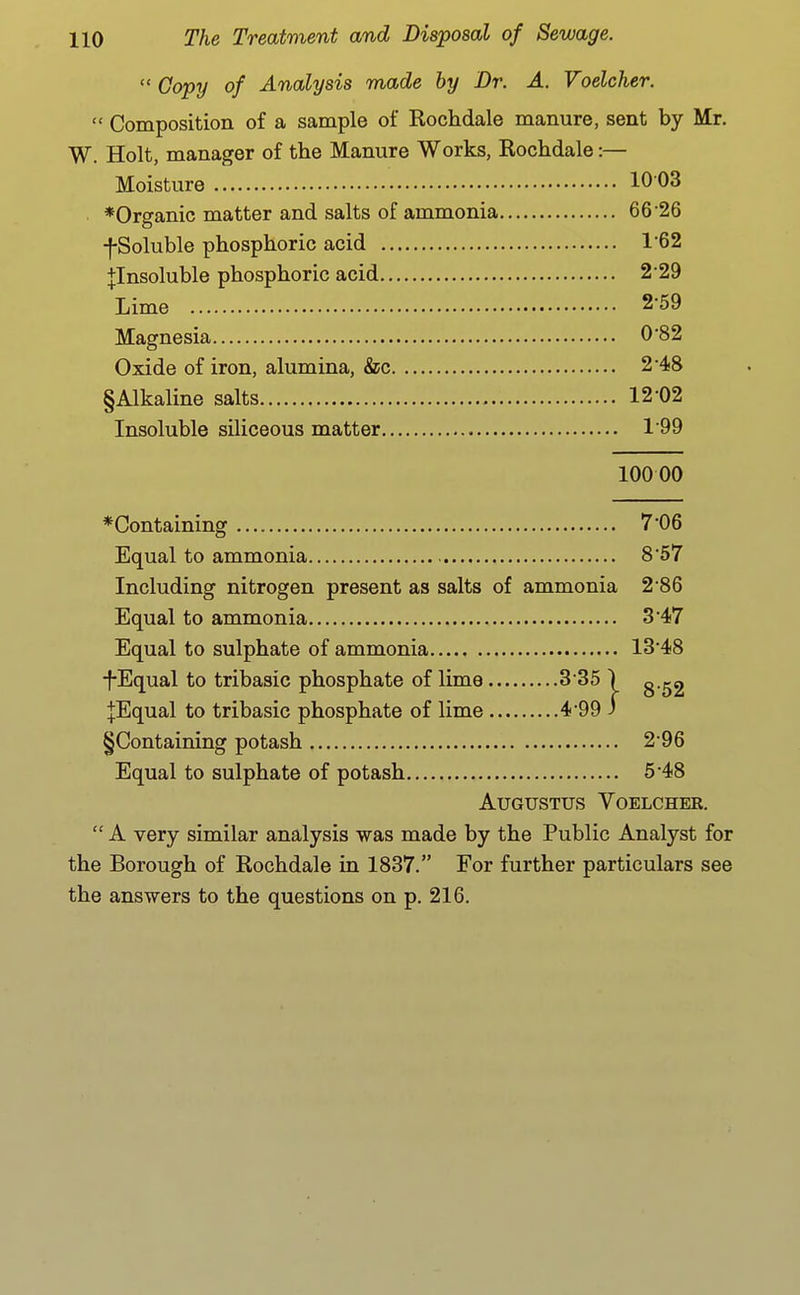  Copy of Analysis made by Dr. A. Voelcher.  Composition of a sample of Rochdale manure, sent by Mr. W. Holt, manager of the Manure Works, Rochdale:— Moisture 10 Od ♦Organic matter and salts of ammonia 66'26 -f-Soluble phosphoric acid 1'62 +Insoluble phosphoric acid 2 29 Lime 259 Magnesia 0 82 Oxide of iron, alumina, &c 2-48 § Alkaline salts 12-02 Insoluble siliceous matter 199 100 00 ♦Containing 7*06 Equal to ammonia 8*57 Including nitrogen present as salts of ammonia 2 86 Equal to ammonia 3 47 Equal to sulphate of ammonia 13*48 •f-Equal to tribasic phosphate of lime 3 35 ) g.^g jEqual to tribasic phosphate of lime 4*99 3 §Containing potash 296 Equal to sulphate of potash 5*48 Augustus Voelcher,  A very similar analysis was made by the Public Analyst for the Borough of Rochdale in 1837. For further particulars see the answers to the questions on p. 216.