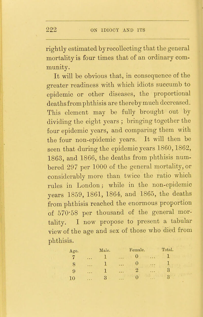 rightly estimated by recollecting that the general mortality is four times that of an ordinary com- munity. It will be obvious that, in consequence of the greater readiness with which idiots succumb to epidemic or other diseases, the proportional deaths from phthisis are thereby much decreased. This element may be fully brought out by dividing the eight years ; bringing together the four epidemic years, and comparing them with the four non-epidemic years. It will then be seen that during the epidemic years 1860,1862, 1863, and 1866, the deaths from phthisis num- bered 297 per 1000 of the general mortality, or considerably more than twice the ratio which rules in London; while in the non-epidemic years 1859, 1861, 1864, and 1865, the deaths from phthisis reached the enormous proportion of 570-58 per thousand of the general mor- tality. I now propose to present a tabular view of the age and sex of those who died from phthisis. Age. Male. Female. Total. 7 ... 1 ... 0 ... 1 8 ... 1 ... 0 ... 1 9 ... 1 ... 2 ... 3 10 ... 3 ... 0 ... 3