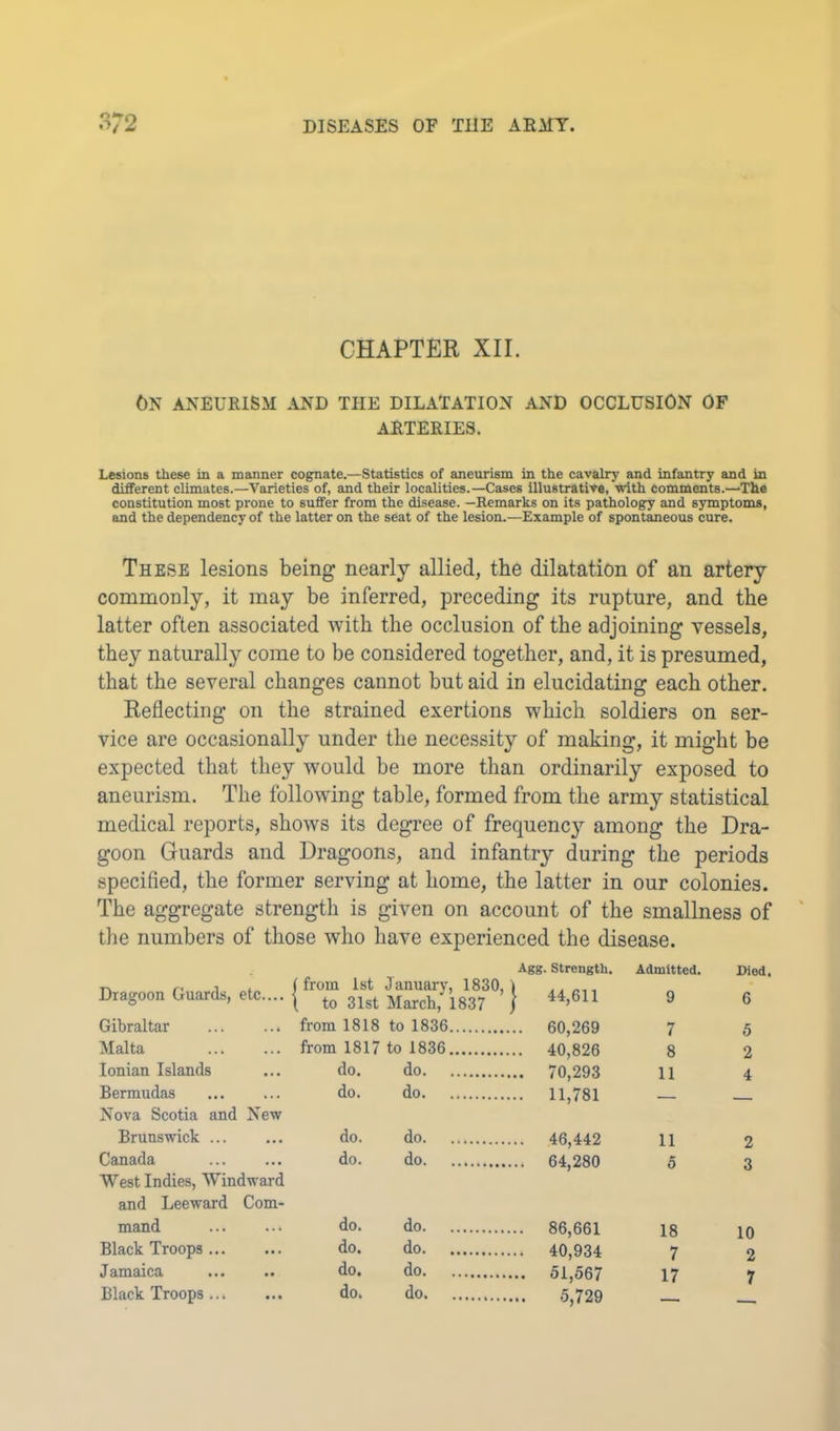 CHAPTER XII. On aneurism and the dilatation and occlusion of ARTERIES. Lesions these in a manner cognate.—Statistics of aneurism in the cavalry and infantry and in different climates.—Varieties of, and their localities.—Cases illustrative, with comments.—The constitution most prone to suffer from the disease. —Remarks on its pathology and symptoms, and the dependency of the latter on the seat of the lesion.—Example of spontaneous cure. These lesions being nearly allied, the dilatation of an artery commonly, it may be inferred, preceding its rupture, and the latter often associated with the occlusion of the adjoining vessels, they naturally come to be considered together, and, it is presumed, that the several changes cannot but aid in elucidating each other. Reflecting on the strained exertions which soldiers on ser- vice are occasionally under the necessity of making, it might be expected that they would be more than ordinarily exposed to aneurism. The following table, formed from the army statistical medical reports, shows its degree of frequency among the Dra- goon Guards and Dragoons, and infantry during the periods specified, the former serving at home, the latter in our colonies. The aggregate strength is given on account of the smallness of the numbers of those who have experienced the disease. Agg. Strength. Admitted. Died. rw r< 1 i (from 1st January, 1830,) Dragoon Guards, etc.... { March, 1837 } ^ 6 Gibraltar from 1818 to 1836 60,269 7 5 Malta from 1817 to 1836 40,826 8 2 Ionian Islands do. do 11 4 Bermudas do. do 11,781 - Nova Scotia and New Brunswick do. do 11 2 Canada do. do 5 3 West Indies, Windward and Leeward Com- mand do. do 86,661 18 10 Black Troops do. do 40,934 7 2 Jamaica do. do 17 7 Black Troops do. do _