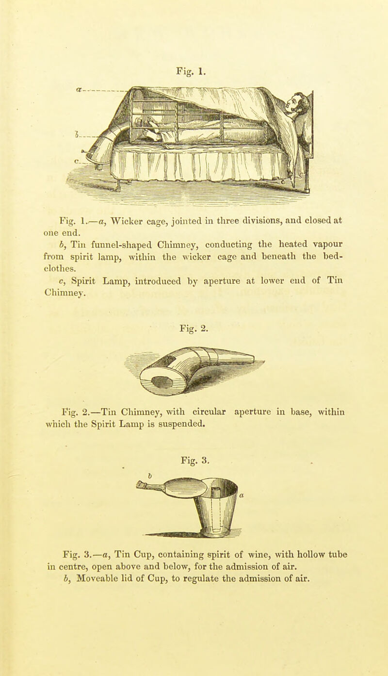 Fig. 1.;—a, Wicker cage, jointed in three divisions, and closed at one end. b, Tin funnel-shaped Chimney, conducting the heated vapour from spirit lamp, within the wicker cage and beneath the bed- clothes. c, Spirit Lamp, introduced by aperture at lower end of Tin Chimney. Fig. 2. Fig. 2.—Tin Chimney, with circular aperture in base, within which the Spirit Lamp is suspended. Fig. 3. Fig. 3.—a, Tin Cup, containing spirit of wine, with hollow tube in centre, open above and below, for the admission of air. b, Moveable lid of Cup, to regulate the admission of air.