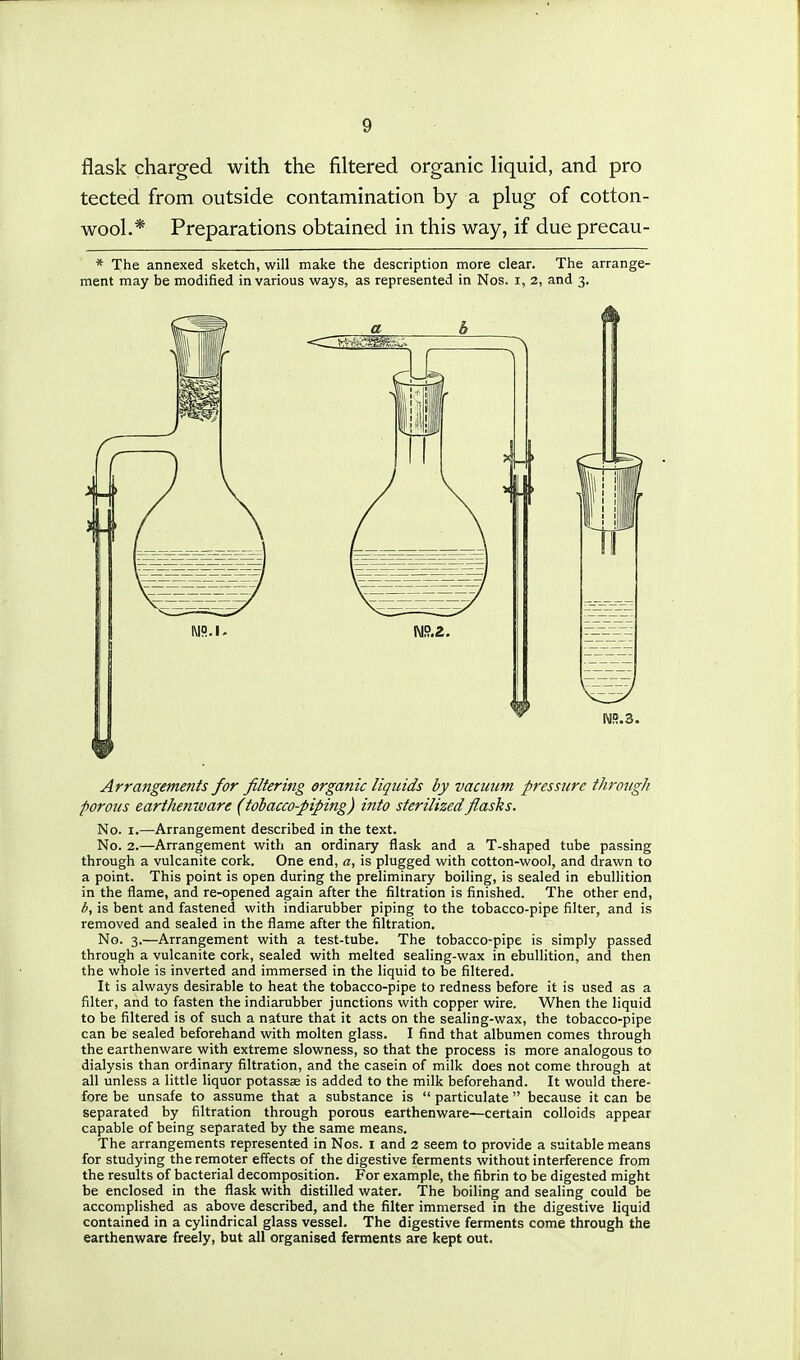 flask charged with the filtered organic liquid, and pro tected from outside contamination by a plug of cotton- wool.* Preparations obtained in this way, if due precau- * The annexed sketch, will make the description more clear. The arrange- ment may be modified in various ways, as represented in Nos. i, 2, and 3. Arrangements for filtering organic liquids by vacuum pressure tlwough porous earthenware (tobacco-piping) into sterilized flasks. No. I.—Arrangement described in the text. No. 2.—Arrangement with an ordinary flask and a T-shaped tube passing through a vulcanite cork. One end, a, is plugged with cotton-wool, and drawn to a point. This point is open during the preliminary boiling, is sealed in ebullition in the flame, and re-opened again after the filtration is finished. The other end, b, is bent and fastened with indiarubber piping to the tobacco-pipe filter, and is removed and sealed in the flame after the filtration. No. 3.—Arrangement with a test-tube. The tobacco-pipe is simply passed through a vulcanite cork, sealed with melted sealing-wax in ebullition, and then the whole is inverted and immersed in the liquid to be filtered. It is always desirable to heat the tobacco-pipe to redness before it is used as a filter, and to fasten the indiarubber junctions with copper wire. When the liquid to be filtered is of such a nature that it acts on the sealing-wax, the tobacco-pipe can be sealed beforehand with molten glass. I find that albumen comes through the earthenware with extreme slowness, so that the process is more analogous to dialysis than ordinary filtration, and the casein of milk does not come through at all unless a little liquor potassae is added to the milk beforehand. It would there- fore be unsafe to assume that a substance is  particulate  because it can be separated by filtration through porous earthenware—certain colloids appear capable of being separated by the same means. The arrangements represented in Nos. I and 2 seem to provide a suitable means for studying the remoter effects of the digestive ferments without interference from the results of bacterial decomposition. For example, the fibrin to be digested might be enclosed in the flask with distilled water. The boiling and sealing could be accomplished as above described, and the filter immersed in the digestive liquid contained in a cylindrical glass vessel. The digestive ferments come through the earthenware freely, but all organised ferments are kept out.