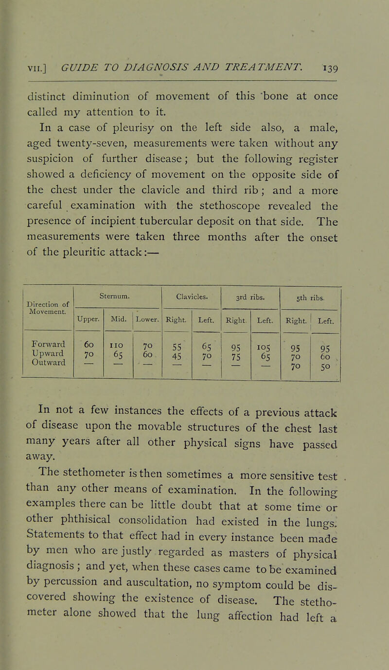 distinct diminution of movement of this bone at once called my attention to it. In a case of pleurisy on the left side also, a male, aged twenty-seven, measurements were taken without any suspicion of further disease; but the following register showed a deficiency of movement on the opposite side of the chest under the clavicle and third rib; and a more careful examination with the stethoscope revealed the presence of incipient tubercular deposit on that side. The measurements were taken three months after the onset of the pleuritic attack:— Direction of Sternum. Clavicles. 3rd ribs. 5th ribs. Movement. Upper. Mid. Lower. Right. Left. Right. Left. Right. Left. Forward Upward Outward 60 70 no 65 70 60 55 45 65 70 95 75 105 65 95 70 70 95 60 , 50 In not a few instances the effects of a previous attack of disease upon the movable structures of the chest last many years after all other physical signs have passed away. The stethometer is then sometimes a more sensitive test than any other means of examination. In the following; examples there can be little doubt that at some time or other phthisical consolidation had existed in the lungs. Statements to that effect had in every instance been made by men who are justly regarded as masters of physical diagnosis ; and yet, when these cases came to be examined by percussion and auscultation, no symptom could be dis- covered showing the existence of disease. The stetho- meter alone showed that the lung affection had left a