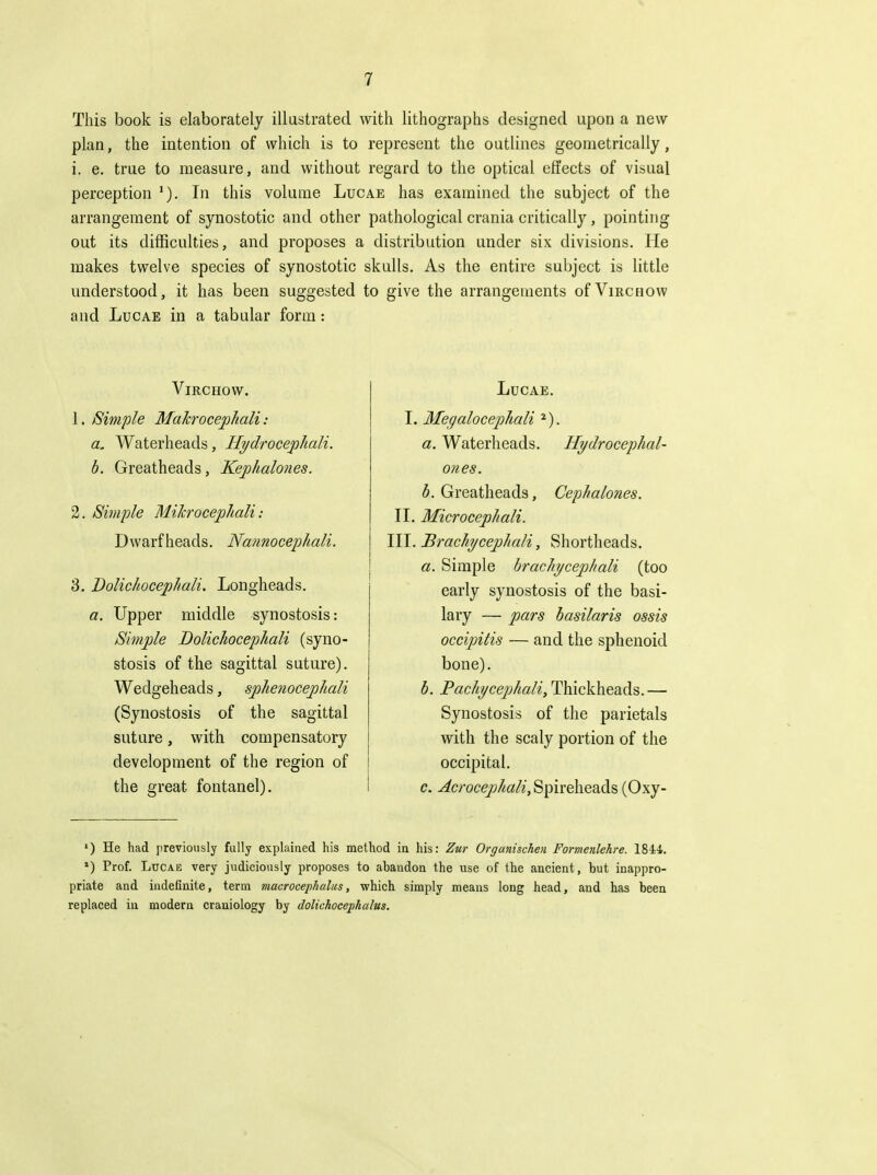 This book is elaborately illustrated with lithographs designed upon a new plan, the intention of which is to represent the outlines geometrically, i. e. true to measure, and without regard to the optical effects of visual perception In this volume Lucae has examined the subject of the arrangement of synostotic and other pathological crania critically, pointing out its difficulties, and proposes a distribution under six divisions. He makes twelve species of synostotic skulls. As the entire subject is little understood, it has been suggested to give the arrangements of Virchow and Lucae in a tabular form: Virchow. 1. Simple Mahrocephali: a. Waterheads, Hydrocephali. b. Greatheads, Kephalones. 2. Simple Mikrocephali : Dwarfheads. Nannocephali. 3. Dolichocephali. Longheads. a. Upper middle synostosis: Simple Dolickocephali (syno- stosis of the sagittal suture). Wedgeheads, sphenocephali (Synostosis of the sagittal suture, with compensatory development of the region of the great fontanel). Lucae. L Megalocejohali *). a. Waterheads. Hydrocephal- ones. h. Greatheads, Cephalones. II. Microcephali. III. Brachijcephali, Shortheads. a. Simple brachycephali (too early synostosis of the basi- lary — pars basilaris ossis occipitis — and the sphenoid bone). b. Pachycephali,T\Ack\iQa.^i.— Synostosis of the parietals with the scaly portion of the occipital. c. ^croce/j/^a/?, Spireheads (Oxy- •) He had previously fully esplaiaed his method in liis: Zur Organischen Formenlehre. 1844. •) Prof. Lttcae very judiciously proposes to abandon the use of the ancient, but inappro- priate and indefinite, term macrocephalus, which simply means long head, and has been replaced iu modern crauiology by dolichocej)halus.