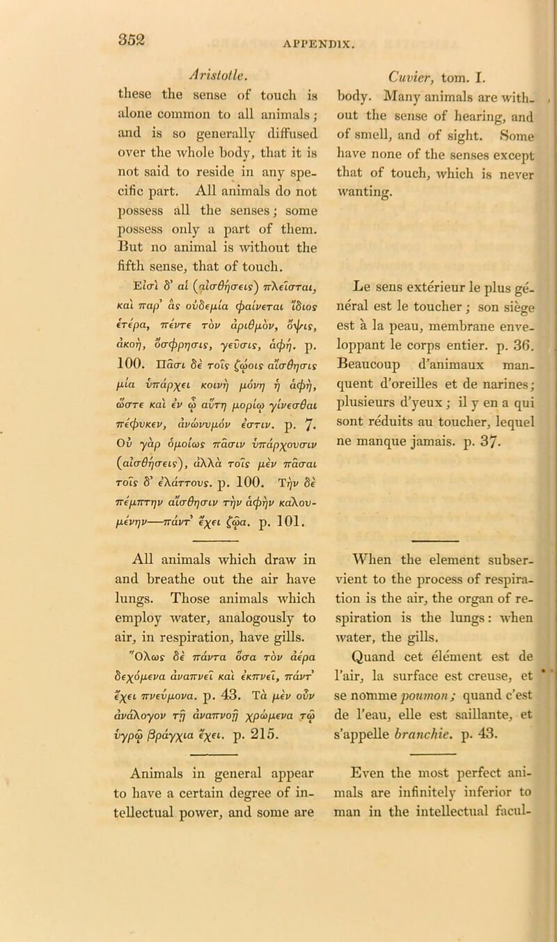 APPENDIX. Aristotle. these the sense of touch is alone common to all animals; and is so generally diffused over the whole body, that it is not said to reside in any spe- cific part. All animals do not possess all the senses; some possess only a part of them. But no animal is without the fifth sense, that of touch. Eteri S’ ai (aladrjaeis') nXelarai, Kal nap’ as ovbepta (palverat tStos ere pa, irtvre rbv dpidpbv, 6\jns, aKor), oacppijais, yevais, arpr). p. 100. nfio-t 8e rots Ccoois a’icrOrjcns pia virdpxei. Koivrj povq r/ dpi], atare Kal iv at aurrj pop Lot yiveadai TrirpVKev, avdtvvpov ianv. p. 7* Ov yap opoiats traaw vrrdpxovaiv (aladrjaus'), dXXa rots pev irdaai rots 8’ eXarrovs. p. 100. Trjv 8e TrepnTrjV a’tadrjaLV rrjv dxpr\v mXov- pevt]v—rravr e^ft {<Sa. p. 101. All animals which draw in and breathe out the air have lungs. Those animals which employ water, analogously to air, in respiration, have gills. OXots 8e Truvra oaa rov aepa brxdpeva avairvei Kal tKTrvei, iravr e'^ei Trvevpova. p. 43. Ta ptv ovv dvdXoyov rfj dvarrvofj xpdtpeva rat iypeo (3payxia e^et. p. 215. Animals in general appear to have a certain degree of in- tellectual power, and some are Cuvier, tom. I. body. Many animals are with- . I out the sense of hearing, and of smell, and of sight. Some have none of the senses except that of touch, which is never wanting. Le sens exterieur le plus ge- neral est le toucher ; son siege est a la peau, membrane enve- loppant le corps entier. p. 36. Beaucoup d’animaux man- quent d’oreilles et de narines; plusieurs d’yeux; il y en a qui sont reduits au toucher, lequel ne manque jamais, p. 37- When the element subser- vient to the process of respira- tion is the air, the organ of re- spiration is the lungs: when water, the gills. Quand cet element est de l’air, la surface est creuse, et se nomme poumon; quand e’est de l’eau, elle est saillante, et s’appelle bratickie. p. 43. Even the most perfect ani- mals are infinitely inferior to man in the intellectual facul-