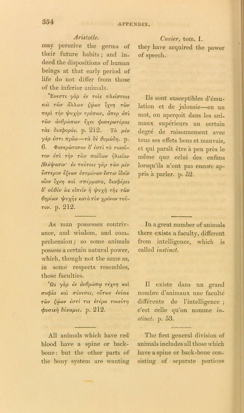 Al'PJSNJUJX. Aristotle. may perceive the germs of their future habits; and in- deed the dispositions of human beings at that early period of life do not differ from those of the inferior animals. “’Evcctti yap iv rot? nXelcrrois Kal tcov aXXcov £cocov ’lxvrl T“*/ nepl Trjv yjfvxpv Tponcov, dncp ini tcov dvOpconcov e^ei (joavepcoTcpas tcis diatfiopas. p. 212. Ta per yap ecrn it pda—ra 8e Ovpcodrj. p. 6. $avepd>Taroi/ S’ etrrl to toiov- tov ini TTjV tcov naldcov yXiKiav /3Xe\pacnv' iv toutois yap ra>v piv vcrrepov e£ea>v icropivcov carriv Idelv olov ’lxvr) Kai crnippaTa, dcacpipcc S’ ov6cv ci)s cine iv rj \ptt/s tcov Orjploov 'pvxrjs Kara tov xpdrov to0- tov. p. 212. As man possesses contriv- ance, and wisdom, and com- prehension ; so some animals possess a certain natural power, which, though not the same as, in some respects resembles, those faculties. 'fly yap iv dvBpionco rixvrj Kal crocpia Kal crvvecris, outcos ivlois TCOV £cp(OV icTTL TIS CTCpa TOLaVTf] cpvcriKri Siivapcs. p. 212. All animals which have red blood have a spine or back- bone: but the other parts of the bony system are wanting Cuvier, tom. I. they have acquired the power of speech. Us sont susceptibles d’emu- lation et de jalousie—en un mot, on apercjoit dans les ani- maux superieurs un certain degre de raisonnement avec tous ses effets bons et mauvais, et qui parait etre a peu pres le meme que celui des enfans lorsqu’ils n’ont pas encore ap- pris a parler. p. 52. In a great number of animals there exists a faculty, dift’erent from intelligence, which is called instinct. II existe dans un grand nombre d’animaux une faculte differente de l’intelligenee ; c’est celle qu’on nomme in- stinct. p. 53. The first general division of animals includes all those which have a spine or back-bone con- sisting of separate portions