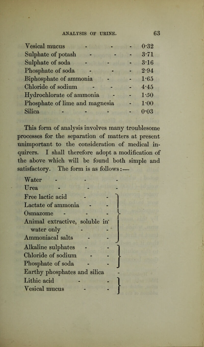 Vesical mucus Sulphate of potash Sulphate of soda Phosphate of soda Biphosphate of ammonia Chloride of sodium Hydrochlorate of ammonia Phosphate of lime and magnesia Silica 0*32 3*71 3*16 2*94 1*65 4-45 1-50 1*00 0-03 This form of analysis involves many troublesome processes for the separation of matters at present unimportant to the consideration of medical in- quirers. I shall therefore adopt a modification of the above which will be found both simple and satisfactory. The form is as follows: — Water Urea Free lactic acid Lactate of ammonia Osmazome Animal extractive, soluble in' water only Ammoniacal salts Alkaline sulphates Chloride of sodium Phosphate of soda Earthy phosphates and silica Lithic acid Vesical mucus