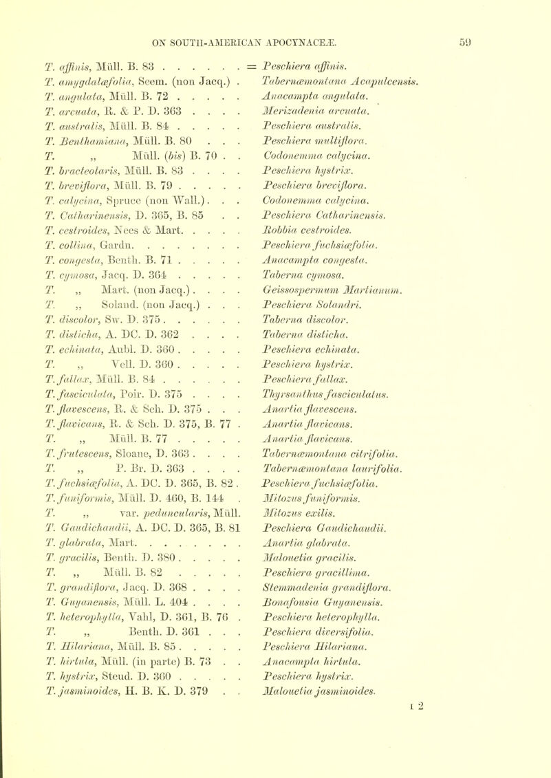 T. affinis, Miill. B. 83 T, amygdalcefolia. Seem, (non Jacq.) . T. angulata, Mull. B. 72 T. arcmtta, B. & P. D. 363 . . . . T. austraUs, Miill. B. 84 T. Benthamiaiia, Miill. B. 80 . . . T. „ Miill. (bis) B. 70 . . T. bracteolaris, Miill. B. 83 . . . . T. hreviflora, Miill. B. 79 T. mhjc'ma. Spruce (non Wall.). . T. Ccdharinensis, D. 365, B. 85 T. cestroides, Nces & Mart T. coUiiia, Gardu T. congesta, Bentli. B. 71 T. cymosa, Jacq. D. 364 T. „ Mai't. (non Jacq.). . . . T. Solaud. (non Jacq.) . . T. discolor, Sw. D. 375 T. disticha, A. DC. D. 362 . . . . T. echinata, AuLl. D. 360 T. „ Veil. D. 360 T.fallax, MliII. B. 84 T. fasciculata, Poir. T). 375 . . . . T. Jiavescens, Pv. & Scli. D. 375 . . . T.flamcans, R. & Sell. D. 375, B. 77 . T. „ Miill. B. 77 T. fnitescens, Sloane, D, 363 . . . . T. „ P. Br. D. 363 . . . . T.f uchsicefoUa, A. DC. D. 365, B. 82 . T.ftmiformis, Mull. D. 460, B. 144 . T. „ var. ijeduncularis, Miill. T. Gaudichaudii, A. DC. D. 365, B. 81 T. glahrata, Mart T. gracilis, Bentli. D. 380 T. „ Miill. B. 82 T. grandijiora, Jacq. D. 368 . . . . T. Gmjanensis, Miill. L. 404 . . . , T. heterophylla, Valil, D. 361, B. 76 . T. „ Bentli. D. 361 .. . T. miariana, Miill. B. 85 T. hlrtula, Miill. (in parte) B. 73 . . 1\ hystrix, Steud. D. 360 T. jasminoides, H. B. K. D. 379 . . JPeschiera affinis. Taherncemontana A capulce?isis. A11 acampta angulata. 3Ierizadenia arcuata. Feschiera austraUs. JPescJdera multijlora. Codonemma calycina. J?escUiera hystrix. Peschiera hrevijlora. Codonemma calycina. Peschiera Catharinensis. Robhia cestroides. PescMera fuchsicBfolia. Anacampta congesta. Taberna cymosa. Geissospjermum Martianum. Feschiera Solandri. Taberna discolor. Taberna disticha. Peschiera echinata. Peschiera hystrix. Peschiera fallax. Thyrsauthus fasciculaius. Anartia jiavescens. Anartia fiavicans. Anartia, fiavicans. Taberncemontana citrifolia. TaberncBmontana laurifolia. Peschiera fuchsia^fo lia. Mitozus fumformis. Mitozus exilis. Peschiera Gaudichaudii. Anartia glabrata. Ilalouetia gracilis. Peschiera gracillima. Stemmadenia grandifiora. Bonafousia Guyanensis. Peschiera heterophylla. Peschiera diversifolia. Peschiera Hilariana. Anacampta hirtula. Peschiera hystrix. Malouetia jasminoides.