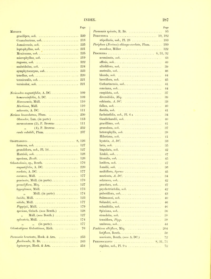 Page MiTOZUS gracilipes, noh 220 G uanabaricus, noh 218 Jamaiceiisis, noh 225 leptophyllus, noh 221 Mexicanus, noh 225 microphyllus, noh 219 rugosus, noh 222 scabridulus, noh 224 symphytocarpus, noh 223 tenellus, noh 220 tenuicaulis, noh 221 versicolor, noh 221 Nericindra angustifolia, A. DC 109 hancornicefolia, A. DC 109 Havanensis, Miill 110 Martiana, MiiU 110 suberecta, A. DC Ill Nerium lanceolatum. Plum 230 Oleander, Lun. (in parte) 113 sarnuntosum (2), P. Browne Ill (4), P. Browne 232 caule voluhili, Plum 237 Odontadenia 8, 126 formosa, noh 127 grandiflora, noh., PL 16 127 Harrisii, noh 128 speciosa, Be nth 126 Odontadenia, sp., Benth 176 angustifolia, A. DC 220 cordata, A. BG 177 coriacea, Miill 177 geminata, MiiU. (in parte) 178 grandiflora, Miq 127 hypoglauca, Miill 173 „ Miill. (in parte) 174 ludda, Miill 123 nitida, Miill 177 Poppigii, Miill 179 speciosa, Griseb. (non Benth.) 128 Miill. (non Benth.) 127 sylvestris, Miill 174 „ „ (in parte) 177 Odontostigma Oaleottiana, Rich 76 Parsonsia hracteata. Hook. & Arn 253 florihunda, R. Br 243 leptocarpa, Hook. & Am 254 Page Parsonsia spicata, R. Br 95 Perictenia 10, 182 stipellaris, noh., PI. 28 183 Periploca (Nerium) ohlongo-cordata. Plum 193 scandens. Miller 122 Peschieea 8, 31, 32 acuminata, noh 43 affinis, noh 40 albidiflora, noh 39 australis, noh 46 blanda, noh 44 breviflora, noh 45 Catharinensis, noh 41 concinna, noh 44 cuspidata, noh 37 diversifolia, Miq 39 echinata, A. DC 33 fallax, noh 40 florida, noh 41 fuchsiajfolia, noh., PI. 6 a 34 Gaudichaudii, noh 40 gracillima, noh 41 granulosa, noh 37 heterophylla, noh 38 Hilariana, noh 41 hystrix, A. DC 33 lasta, noh 35 lingulata, noh 42 Linkii, nob 47 litoralis, noh 45 lorifera, iioh 47 Lundii, noh 36 multiflora, Spruce 45 muricata, A. DC. 34 ochracea, noh 42 prteclara, noh 47 psychotritefolia, noh 42 puberiflora, noh 43 Salzmanni, noh 40 Solandri, nob 46 solanifolia, noh 46 Spixiana, noh 36 stenoloba, nob 38 tenuiflora, Popp 38 umbrosa, noh 44 Peschiera albijlora, Miq 204 latifiora, Benth 50 muricata, Benth. (non A. DC.) 72 Phkissocarpus 8, 31, 71 rigidus, nob., PI. 9 a 72