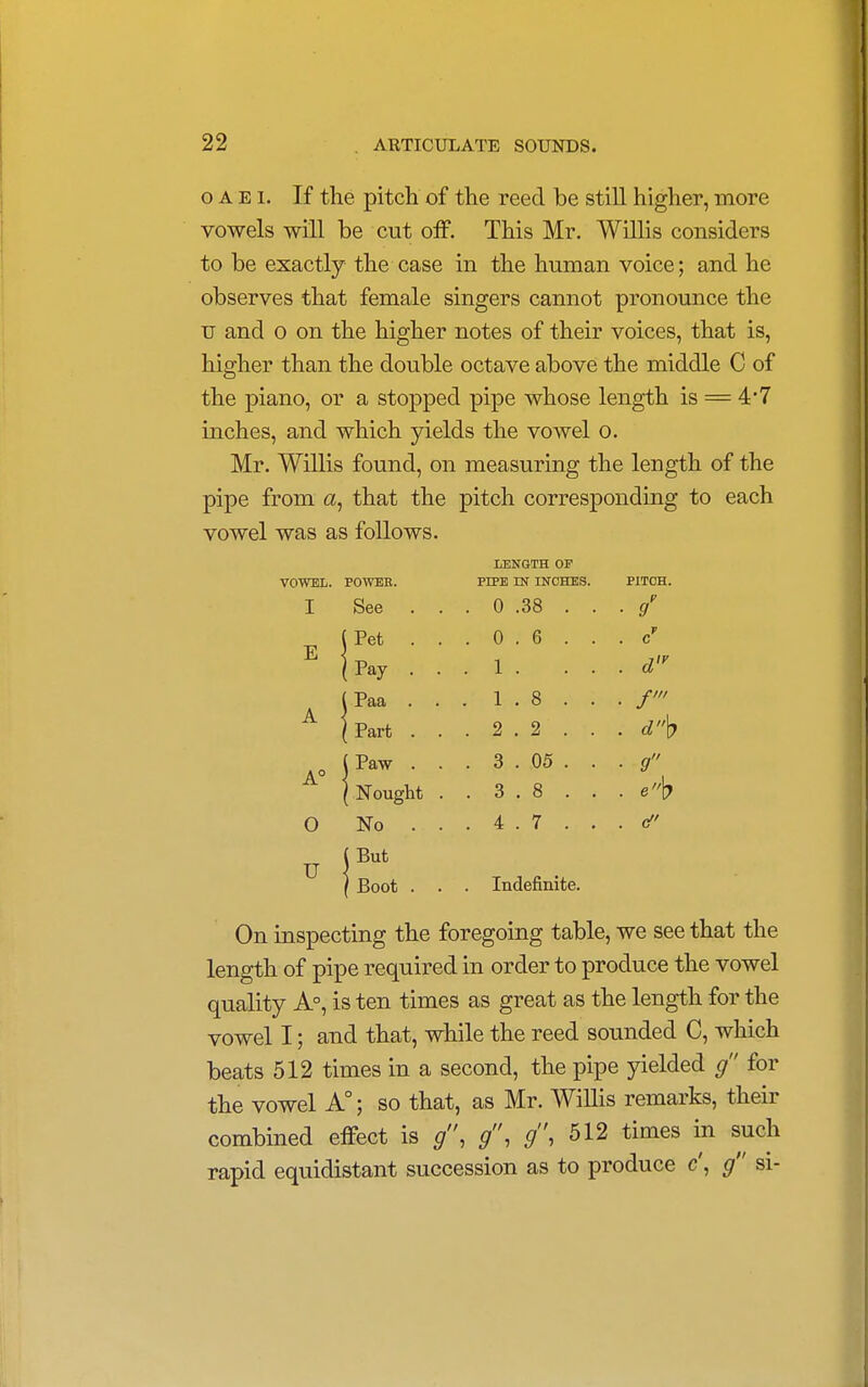 o A e i. If the pitch of the reed be still higher, more vowels will be cut off. This Mr. Willis considers to be exactly the case in the human voice; and he observes that female singers cannot pronounce the u and o on the higher notes of their voices, that is, higher than the double octave above the middle C of the piano, or a stopped pipe whose length is = 4*7 inches, and which yields the vowel o. Mr. Willis found, on measuring the length of the pipe from a, that the pitch corresponding to each vowel was as follows. LENGTH OF POWER. PIPE IN INCHES. PITCH. See . . . 0 .38 . . • / Pet . . .0.6.. . cT Pay . . . 1 . . d,F Paa . . . 1.8.. . /' Part . . .2.2.. . d\> ,Paw . . . 3 . 05 . . ■ 9 1 Nought . .3.8.. . e\> No . . .4.7.. . d' j But ► Boot . . . Indefinite. On inspecting the foregoing table, we see that the length of pipe required in order to produce the vowel quality A°, is ten times as great as the length for the vowel I; and that, while the reed sounded C, which beats 512 times in a second, the pipe yielded g for the vowel A°; so that, as Mr. Willis remarks, their combined effect is g, g, g, 512 times in such rapid equidistant succession as to produce c', g si-