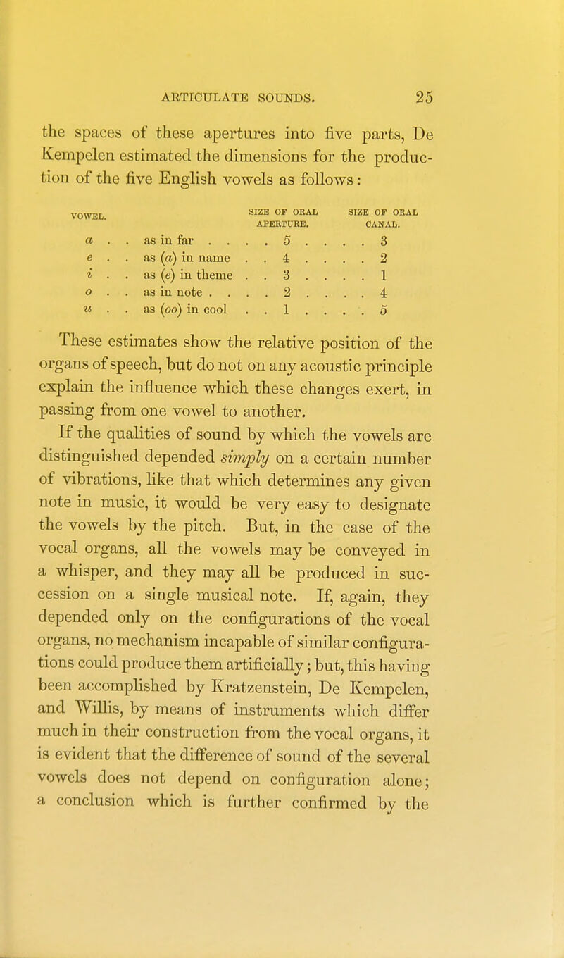the spaces of these apertures into five parts, De Kempelen estimated the dimensions for the produc- tion of the five English vowels as follows: VOWEL. a e i o u as in far . . as (a) in name as (e) in theme as in note . as (oo) in cool SIZE OF OHAL APERTURE. . 5 . 4 . 3 . 2 . 1 SIZE OP ORAL CANAL. 3 2 1 4 5 These estimates show the relative position of the organs of speech, but do not on any acoustic principle explain the influence which these changes exert, in passing from one vowel to another. If the qualities of sound by which the vowels are distinguished depended simply on a certain number of vibrations, like that which determines any given note in music, it would be very easy to designate the vowels by the pitch. But, in the case of the vocal organs, all the vowels may be conveyed in a whisper, and they may all be produced in suc- cession on a single musical note. If, again, they depended only on the configurations of the vocal organs, no mechanism incapable of similar configura- tions could produce them artificially; but, this having been accomplished by Kratzenstein, De Kempelen, and Willis, by means of instruments which differ much in their construction from the vocal organs, it is evident that the difference of sound of the several vowels does not depend on configuration alone; a conclusion which is further confirmed by the