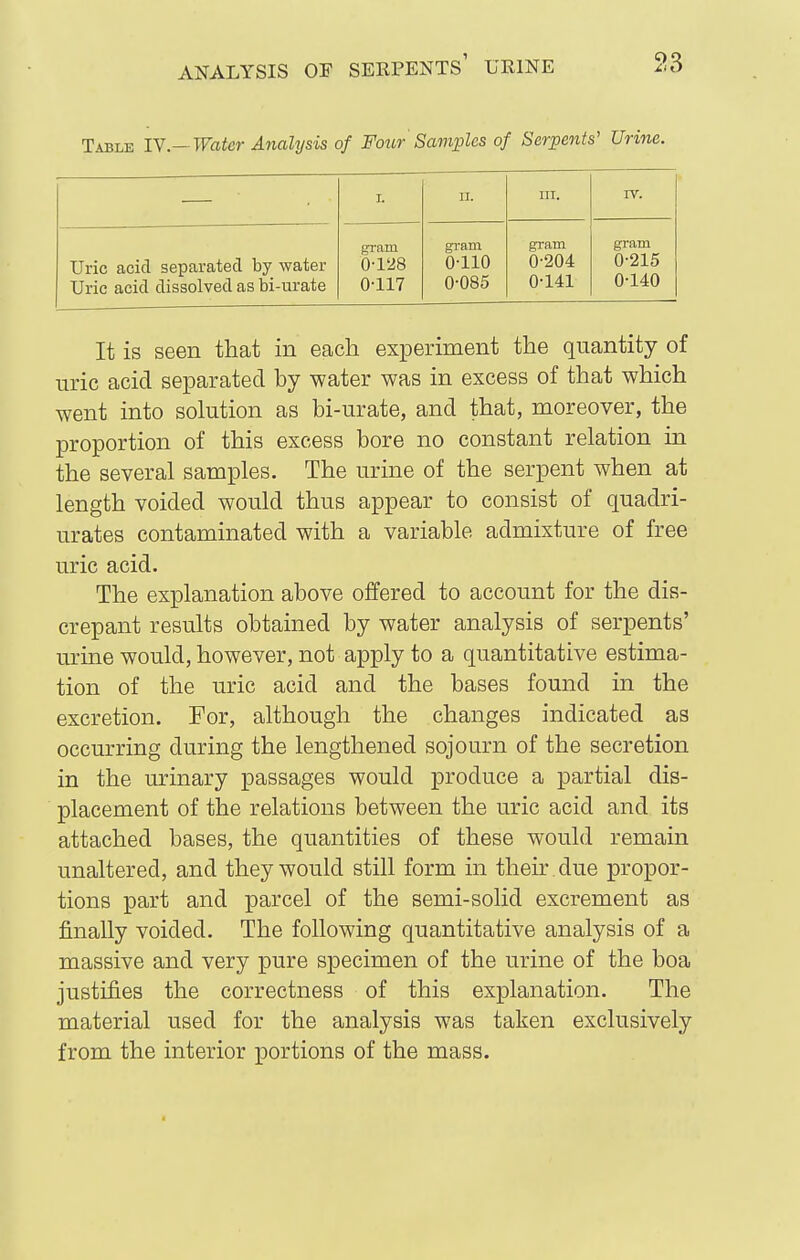 Table IV.—Water Analysis of Four Samples of Serpents' Urine. I. II. in. rv. Uric acid separated by water Uric acid dissolved as bi-urate gram 0-128 0-117 gram 0-110 0-085 gram 0-204 0-141 gram 0-215 0-140 It is seen that in each experiment the quantity of uric acid separated by water was in excess of that which went into solution as bi-urate, and that, moreover, the proportion of this excess bore no constant relation in the several samples. The urine of the serpent when at length voided would thus appear to consist of quadri- urates contaminated with a variable admixture of free uric acid. The explanation above offered to account for the dis- crepant results obtained by water analysis of serpents' urine would, however, not apply to a quantitative estima- tion of the uric acid and the bases found in the excretion. For, although the changes indicated as occurring during the lengthened sojourn of the secretion in the urinary passages would produce a partial dis- placement of the relations between the uric acid and its attached bases, the quantities of these would remain unaltered, and they would still form in their due propor- tions part and parcel of the semi-solid excrement as finally voided. The following quantitative analysis of a massive and very pure specimen of the urine of the boa justifies the correctness of this explanation. The material used for the analysis was taken exclusively from the interior portions of the mass.