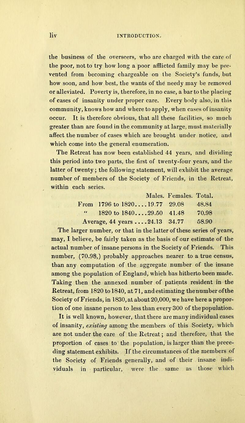 the business of the overseers, who are charged with the care of the poor, not to try how long a poor afflicted family may be pre- vented from becoming chargeable on the Society’s funds, but how soon, and how best, the wants of the needy may be removed or alleviated. Poverty is, therefore, in no case, a bar to the placing of cases of insanity under proper care. Every body also, in this community, knows how and where to apply, when cases of insanity occur. It is therefore obvious, that all these facilities, so much greater than are found in the community at large, must materially affect the number of cases which are brought under notice, and which come into the general enumeration. The Retreat has now been established 44 years, and dividing this period into two parts, the first of twenty-four years, and the latter of twenty; the following statement, will exhibit the average number of members of the Society of Friends, in the Retreat, within each series. Males. Females. Total. From 1796 to 1820.... 19.77 29.08 48.84 “ 1820 to 1840 29.50 41.48 70.98 Average, 44 years ... .24.13 34.77 58.90 The larger number, or that in the latter of these series of years, may, I believe, be fairly taken as the basis of our estimate of the actual number of insane persons in the Society of Friends. This number, (70.98,) probably approaches nearer to a true census, than any computation of the aggregate number of the insane among the population of England, which has hitherto been made. Taking then the annexed number of patients resident in the Retreat, from 1820 to 1840, at 71, and estimating thenumber ofthe Society of Friends, in 1830, at about 20,000, we have here a propor- tion of one insane person to less than every 300 of the population. It is well known, however, that there are many individual cases of insanity, existing among the members of this Society, which are not under the care of the Retreat; and therefore, that the proportion of cases to the population, is larger than the prece- ding statement exhibits. If the circumstances of the members of the Society of Friends generally, and of their insane indi- viduals in particular, were the same as those which