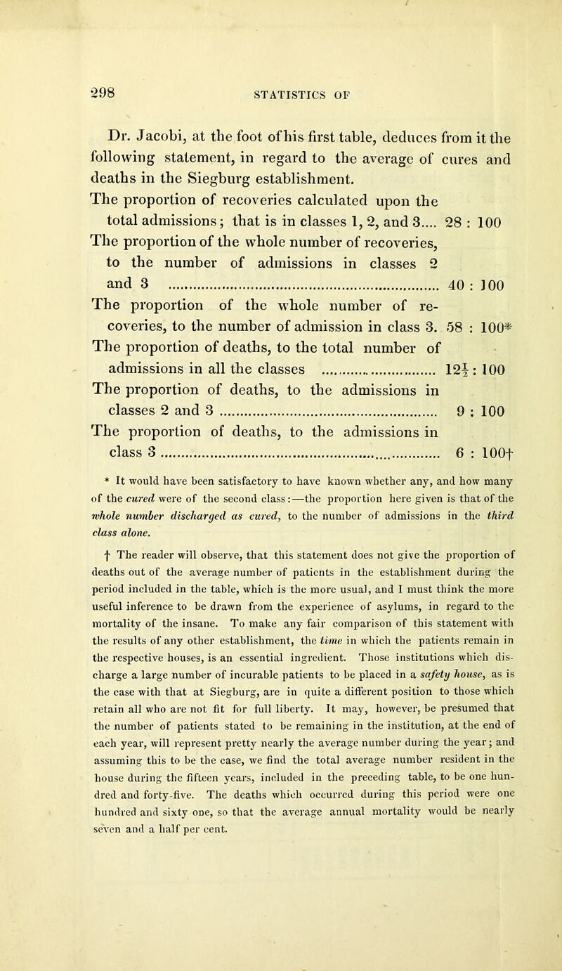 ■298 Dr. Jacobi, at the foot of his first table, deduces from it the following statement, in regard to the average of cures and deaths in the Siegburg establishment. The proportion of recoveries calculated upon the total admissions; that is in classes 1, 2, and 3.... 28 : 100 The proportion of the whole number of recoveries, to the number of admissions in classes 2 and 3 40 : 100 The proportion of the whole number of re- coveries, to the number of admission in class 3. 58 : 100*- The proportion of deaths, to the total number of admissions in all the classes 12^:100 The proportion of deaths, to the admissions in classes 2 and 3 9 : 100 The proportion of deaths, to the admissions in class 3 6 : lOOf * It would have been satisfactory to have known whether any, and how many of the cured were of the second class;—the proportion here given is that of the whole number discharged as cured, to the number of admissions in the third class alone. f The reader will observe, that this statement does not give the proportion of deaths out of the average number of patients in the establishment during the period included in the table, which is the more usual, and I must think the more useful inference to be drawn from the experience of asylums, in regard to the mortality of the insane. To make any fair comparison of this statement with the results of any other establishment, the time in which the patients remain in the respective houses, is an essential ingredient. Those institutions which dis- charge a large number of incui'able patients to be placed in a safety house, as is the case with that at Siegburg, are in quite a different position to those which retain all who are not fit for full liberty. It may, however, be presumed that the number of patients stated to be remaining in the institution, at the end of each year, will represent pretty nearly the average number during the year; and assuming this to be the case, we find the total average number resident in the house during the fifteen years, included in the preceding table, to be one hun- dred and forty-five. The deaths which occurred during this period were one hundred and sixty one, so that the average annual mortality would be nearly seven and a half per cent.