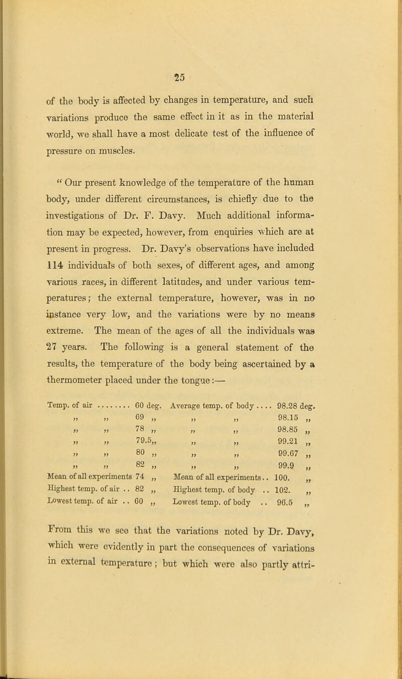 of the body is affected by changes in temperature, and such variations produce the same effect in it as in the material world, we shall have a most dehcate test of the influence of pressure on muscles.  Our present knowledge of the temperature of the human body, under different circumstances, is chiefly due to the investigations of Dr. F. Davy. Much additional informa- tion may be expected, however, from enquiries which are at present in progress. Dr. Davy's observations have included 114 individuals of both sexes, of different ages, and among various races, in different latitudes, and under various tem- peratures; the external temperature, however, was in no instance very low, and the variations were by no means extreme. The mean of the ages of aU the individuals was 27 years. The foUo-\ving is a general statement of the results, the temperature of the body being ascertained by a thermometer placed under the tongue:—• Temp, of air 60 deg. Average temp, of body .... 98.28 deg. 69 „  78 „ 79.5„ 80 „ 82 „ Mean of all experiments 74 „ Highest temp, of air .. 82 „ Lowest temp, of air .. 60 „ Mean of all experiments. Hig'best temp, of body , Lowest temp, of body . 98.15 98.85 99.21 99.67 99.9 100. 102. 96.5 From this we see that the variations noted by Dr. Davy, which were evidently in part the consequences of variations in external temperature; but which were also partly attri-