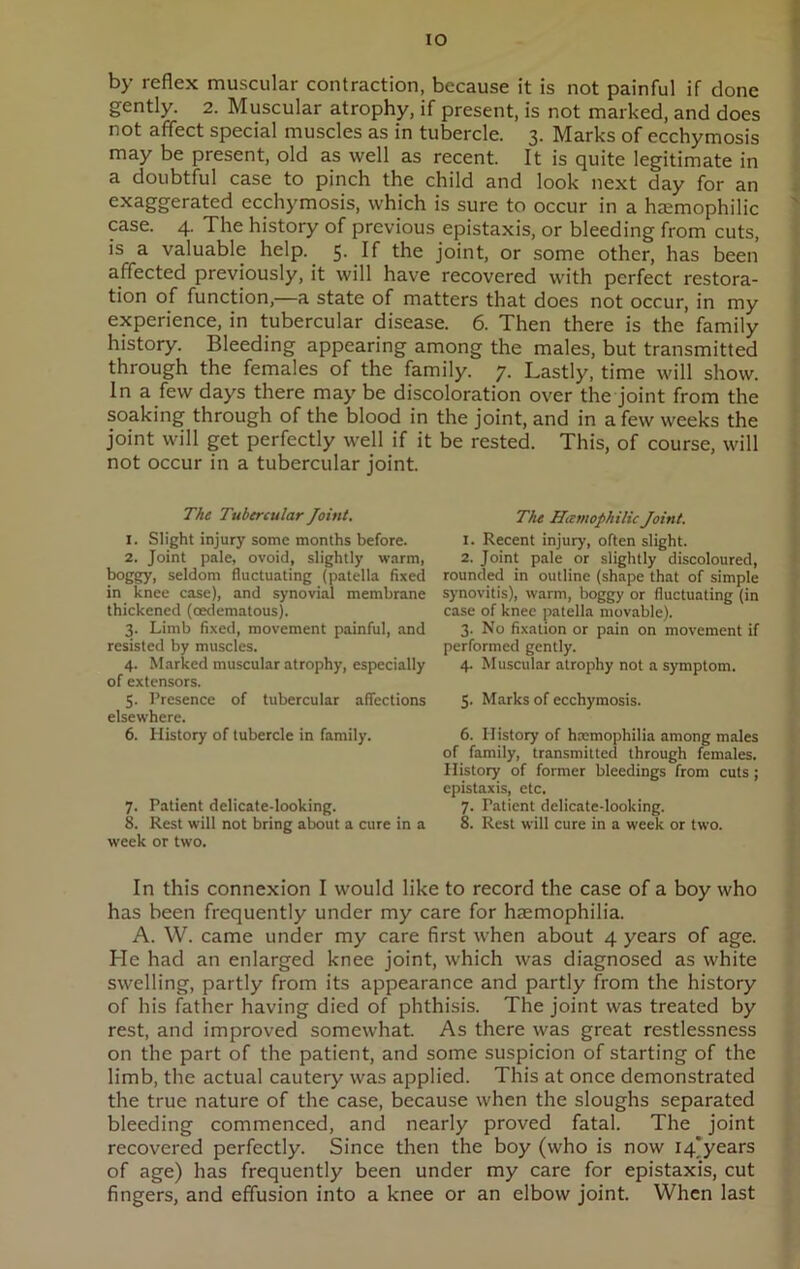 IO by reflex muscular contraction, because it is not painful if done gently. 2. Muscular atrophy, if present, is not marked, and does not affect special muscles as in tubercle. 3. Marks of ecchymosis may be present, old as well as recent. It is quite legitimate in a doubtful case to pinch the child and look next day for an exaggerated ecchymosis, which is sure to occur in a hemophilic case. 4. The history of previous epistaxis, or bleeding from cuts, is a valuable help. 5. If the joint, or some other, has been affected previously, it will have recovered with perfect restora- tion of function,—a state of matters that does not occur, in my experience, in tubercular disease. 6. Then there is the family history. Bleeding appearing among the males, but transmitted through the females of the family. 7. Lastly, time will show. In a few days there may be discoloration over the joint from the soaking through of the blood in the joint, and in a few weeks the joint will get perfectly well if it be rested. This, of course, will not occur in a tubercular joint. The Tubercular Joint. 1. Slight injury some months before. 2. Joint pale, ovoid, slightly warm, boggy, seldom fluctuating (patella fixed in knee case), and synovial membrane thickened (cedematous). 3. Limb fixed, movement painful, and resisted by muscles. 4. Marked muscular atrophy, especially of extensors. 5. Presence of tubercular affections elsewhere. 6. History of tubercle in family. 7. Patient delicate-looking. 8. Rest will not bring about a cure in a week or two. The Httmophilic Joint. 1. Recent injury, often slight. 2. Joint pale or slightly discoloured, rounded in outline (shape that of simple synovitis), warm, boggy or fluctuating (in case of knee patella movable). 3. No fixation or pain on movement if performed gently. 4. Muscular atrophy not a symptom. 5. Marks of ecchymosis. 6. History of hxmophilia among males of family, transmitted through females. History of former bleedings from cuts ; epistaxis, etc. 7. Patient delicate-looking. 8. Rest will cure in a week or two. In this connexion I would like to record the case of a boy who has been frequently under my care for haemophilia. A. W. came under my care first when about 4 years of age. He had an enlarged knee joint, which was diagnosed as white swelling, partly from its appearance and partly from the history of his father having died of phthisis. The joint was treated by rest, and improved somewhat. As there was great restlessness on the part of the patient, and some suspicion of starting of the limb, the actual cautery was applied. This at once demonstrated the true nature of the case, because when the sloughs separated bleeding commenced, and nearly proved fatal. The joint recovered perfectly. Since then the boy (who is now I4jyears of age) has frequently been under my care for epistaxis, cut fingers, and effusion into a knee or an elbow joint. When last