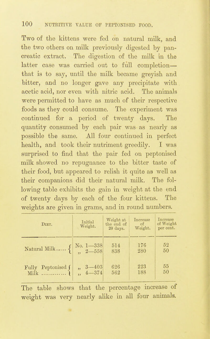 Two of the kittens were fed on natural milk, and the two others on mOk previously digested by pan- creatic extract. The digestion of the milk in the latter case was carried out to full completion— that is to say, until the milk became greyish and bitter, and no longer gave any precipitate with acetic acid, nor even with nitric acid. The animals were permitted to have as much of their respective foods as they could consume. The experiment was continued for a period of twenty days. The quantity consumed by each pair was as nearly as possible the same. All four continued in perfect health, and took their nutriment greedily. I was surprised to find that the pair fed on peptonised milk showed no repugnance to the bitter taste of their food, but appeared to relish it quite as well as their companions did their natural milk. The fol- lowing table exhibits the gain in weight at the end of twenty days by each of the four kittens. The weights are given in grams, and in round numbers. Diet. Initial Weight. Weight at the end of 20 days. Increase of Weight. Increase of Weight per cent. Natviral Milk | No. 1—338 „ 2—558 514 838 176 280 52 50 Fully Peptonised j Milk [ „ 3—403 „ 4-374 626 562 223 188 65 50 The table shows that the percentage increase of weight was very nearly alike in all four animals.