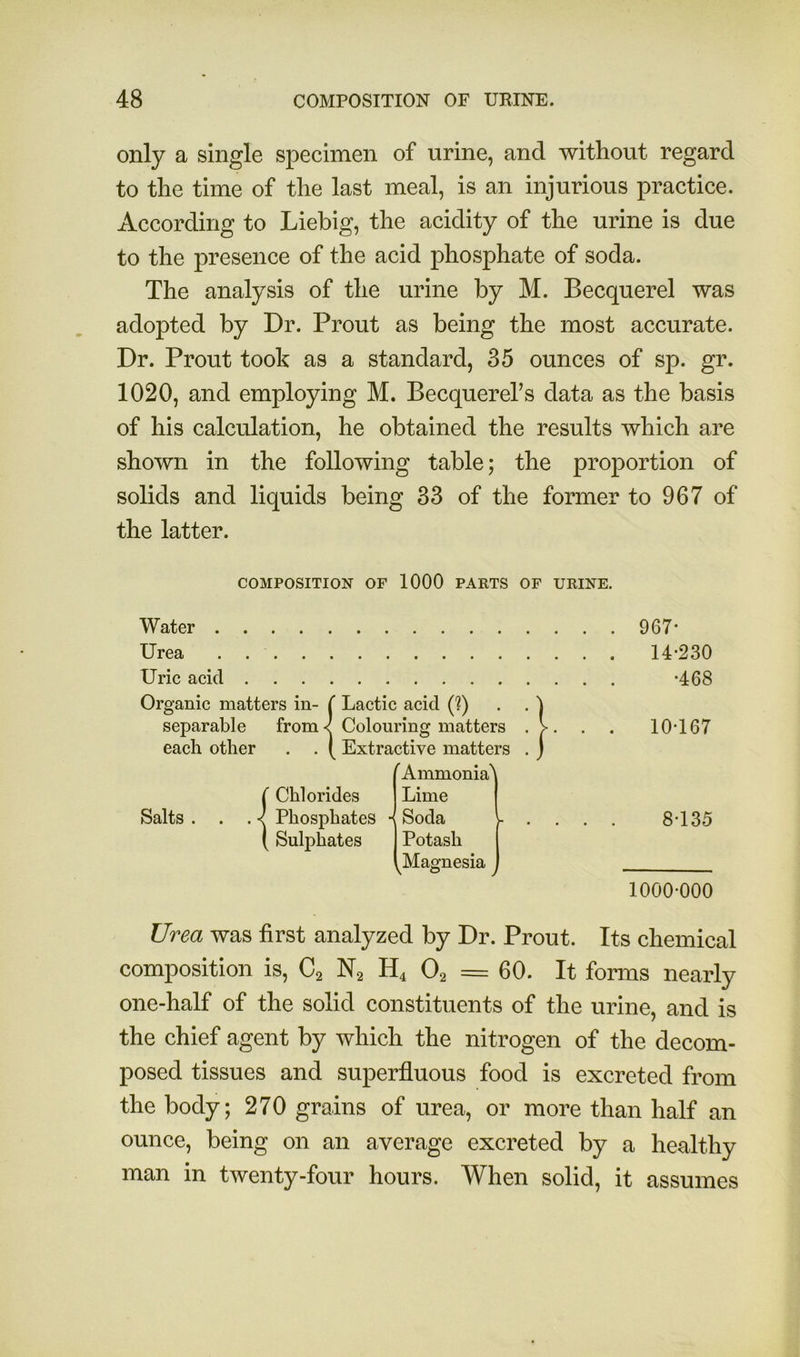 only a single specimen of urine, and without regard to the time of the last meal, is an injurious practice. According to Liebig, the acidity of the urine is due to the presence of the acid phosphate of soda. The analysis of the urine by M. Becquerel was adopted by Dr. Prout as being the most accurate. Dr. Prout took as a standard, 35 ounces of sp. gr. 1020, and employing M. Becquerel’s data as the basis of his calculation, he obtained the results which are shown in the following table; the proportion of solids and liquids being 33 of the former to 967 of the latter. COMPOSITION OF 1000 PARTS OF URINE. Water Urea Uric acid Organic matters in- C Lactic acid (?) separable from < Colouring matters each other . . I Extractive matters Salts . Ammonia'\ ( Chlorides Lime I < Phosphates - Soda ( Sulphates Potash ^Magnesia ^ 967- 14-230 •468 10-167 8-135 1000-000 Urea was first analyzed by Dr. Prout. Its chemical composition is, Ca Na H4 Oa = 60. It forms nearly one-half of the solid constituents of the urine, and is the chief agent by which the nitrogen of the decom- posed tissues and superfluous food is excreted from the body; 270 grains of urea, or more than half an ounce, being on an average excreted by a healthy man in twenty-four hours. When solid, it assumes