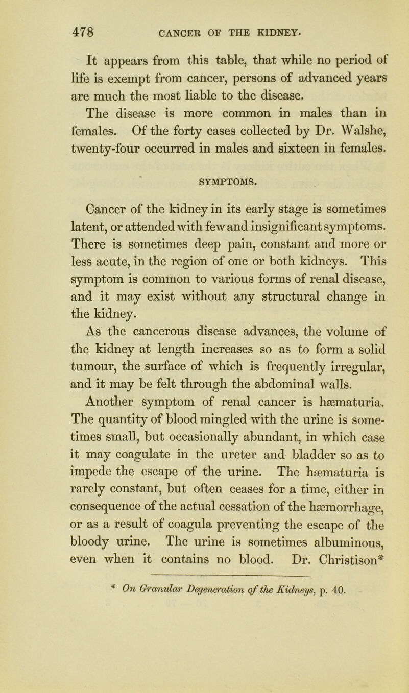 It appears from this table, that while no period of life is exempt from cancer, persons of advanced years are much the most liable to the disease. The disease is more common in males than in females. Of the forty cases collected by Dr. Walshe, twenty-four occurred in males and sixteen in females. SYMPTOMS. Cancer of the kidney in its early stage is sometimes latent, or attended with few and insignificant symptoms. There is sometimes deep pain, constant and more or less acute, in the region of one or both kidneys. This symptom is common to various forms of renal disease, and it may exist without any structural change in the kidney. As the cancerous disease advances, the volume of the kidney at length increases so as to form a solid tumour, the surface of which is frequently irregular, and it may be felt through the abdominal walls. Another symptom of renal cancer is liaBinaturia. The quantity of blood mingled with the urine is some- times small, but occasionally abundant, in which case it may coagulate in the ureter and bladder so as to impede the escape of the urine. The hasmaturia is rarely constant, but often ceases for a time, either in consequence of the actual cessation of the haemorrhage, or as a result of coagula preventing the escape of the bloody urine. The urine is sometimes albuminous, even when it contains no blood. Dr. Christison* * On Granidar Degenei'otion of the Kidneys, p. 40.