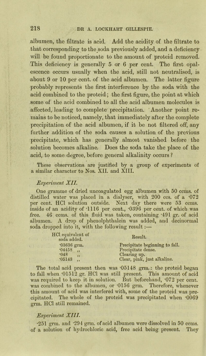 albumen, the filtrate is acid. Add the acidity of the filtrate to that corresponding to the soda previously added, and a deficiency will be found proportionate to the amount of proteid removed. This deficiency is generally 5 or 6 per cent. The first opal- escence occurs usually when the acid, still not neutralised, is about 9 or 10 per cent, of the acid albumen. The latter figure probably represents the first interference by the soda with the acid combined to the proteid; the first figure, the point at which some of the acid combined to all the acid albumen molecules is affected, leading to complete precipitation. 'Another point re- mains to be noticed, namely, that immediately after the complete precipitation of the acid albumen, if it be not filtered off, any further addition of the soda causes a solution of the previous precipitate, which has generally almost vanished before the solution becomes alkaline. Does the soda take the place of the acid, to some degree, before general alkalinity occurs ? These observations are justified by a group of experiments of a similar character to Nos. XII. and XIII. Experiment XII. One gramme of dried uncoagulated egg albumen with 50 ccms. of distilled water was placed in a dialyser, with 200 ccs. of a ‘072 per cent. HCl solution outside. Next day there were 53 ccms. inside of an acidity of T116 per cent., '0396 per cent, of which was free. 4G ccms. of this fluid was taken, containing '491 gr. of acid albumen. A drop of phenolphthalein was added, and decinormal soda dropped into it, with the following result:— HCl equivalent of soda added. •03636 grm. •04458 ,, •048 •05148 ,, Result. Precipitate beginning to fall. Precipitate dense. Clearing up. Clear, pink, just alkaline. The total acid present then was •05148 grm.: the proteid began to fall when ^01512 gr. HCl was still present. This amount of acid was required to keep it in solution. But beforehand, -072 per cent, was combined to the albumen, or -0156 grm. Therefore, whenever this amount of acid was interfered with, some of the proteid was pre- cipitated. The whole of the proteid was precipitated when *0069 grm. HCl still remained. Experiment XIII. •251 grm. and ^294 grm. of acid albumen were dissolved in 50 ccms. of a solution of hydrochloric acid, free acid being present. They