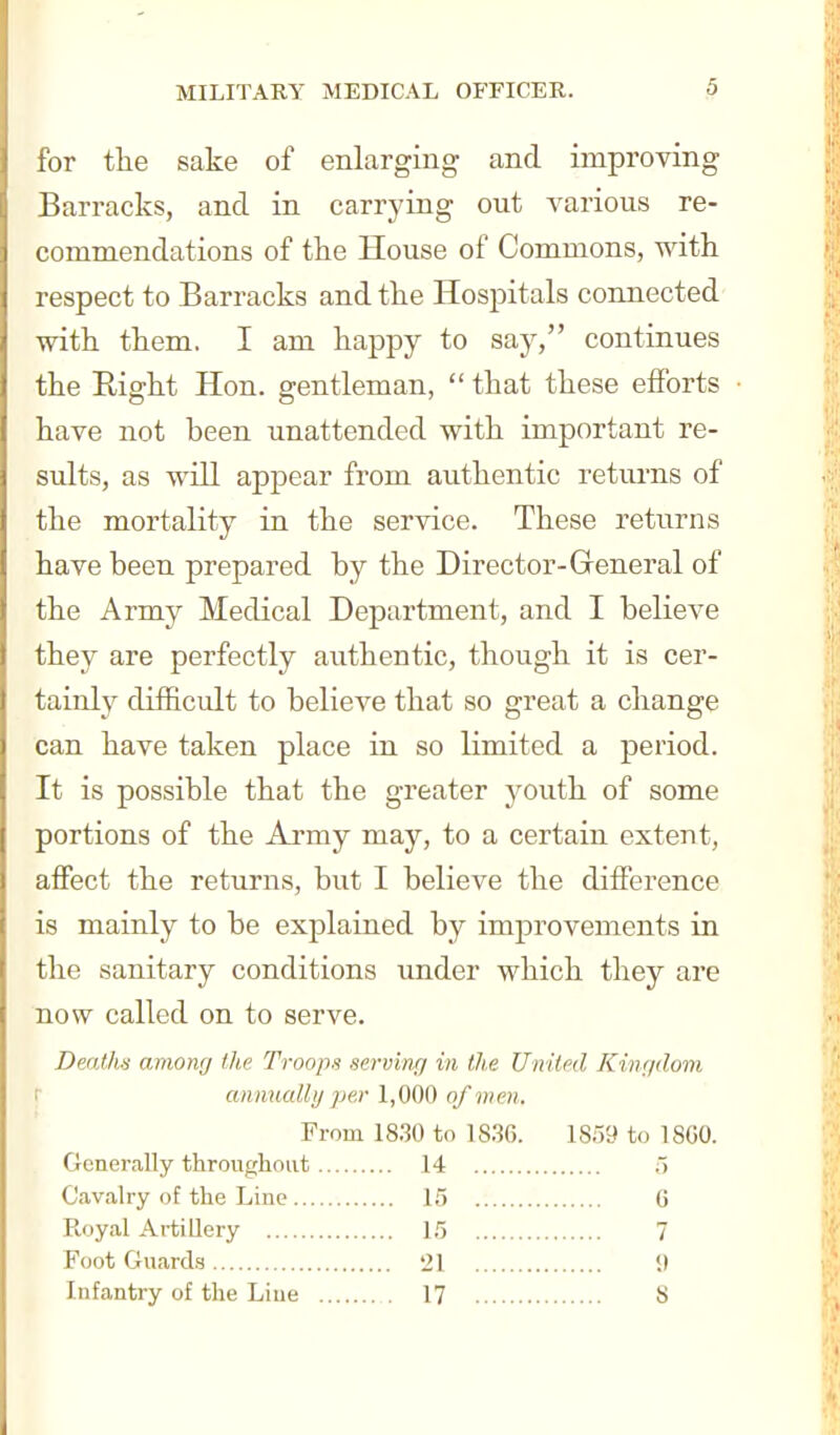 for the sake of enLarging and improving Barracks, and in carrying out A^arious re- commendations of tke House of Commons, with respect to Barracks and the Hospitals connected with them. I am happy to say, continues the Right Hon. gentleman,  that these efforts have not been unattended with important re- sults, as will appear from authentic returns of the mortality in the service. These returns have been prepared by the Director-General of the Army Medical Department, and I believe they are perfectly authentic, though it is cer- tainly difficult to believe that so great a change can have taken place in so limited a period. It is possible that the greater youth of some portions of the Army may, to a certain extent, affect the returns, but I believe the difference is mainly to be explained by improvements in the sanitary conditions under which they are now called on to serve. Deaths among the Troops serving in the United Kingdom r annually ])e.r 1,000 of wen. From 18.30 to 18.36. 1859 to 18G0. Generally throtighoiit 14 Cavalry of the Line 1.5 G Royal Artillery 15 7 Foot Guards 21 !)