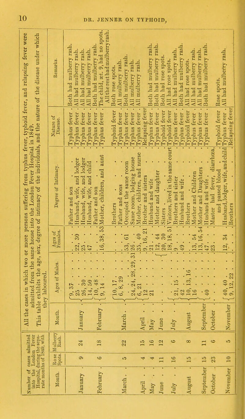 60 9 9 a> •-a o ,13 i-i o > s ■a S c S > - .I 42 ^ d > w <U .5 !>. S in <o a 4, 2 to a 3 2 ■<-< ^ 3 (<-. o (4- to OS if •a a o Ih (A c/1 cn . cd nl fc* *^ ^ < <U OJ O) 3 jO j2 ^ S a 3 s -d a a a ^ Td c3 etf oj Si,C •2 ^ i- S § a KI ^ ^ j= o .iq en c3 g jQ 3 .a a^ tfl w . 03 TO 33 a a ,£3 ja CO CO ki ^ C M (i rr D D g< O X! .a O, ^ ^ O) CO 3 3 CO a a 2 § 'a fcH 03 C3 rt _^ ^ ^ ^ ^ -d ^ • «5 ^ <« (/) Ui CO (/3 M o3 . cd ctf . (-1 >-» . but/} Lh u ^ u c; O u u V ■ ■ g-s a «3 s 3 a p a a^ S a a 13 ^ -3 -a 13 ^ .a eJ cS cS ' o ;a o s „ m <! 03 << -a! o o o — :=3 oni — j2 o t .a ■s a CO S (u .a CO M ^ ^ M QJ 43 D QJ !» C» > > t> > d) 03 aj Qi 03 <3 >s cili <<5 <s;« CO CO CO CO CO C/l 3 3 3 3 3 3 ^ j3 ,a ja ,a -a a< a. o< c< C4 K K H H H H H H U U Ui u u- .13 03 03 > !» > 03 ,43 ,03 ,03 03 43 ^ ^ C3 43 > > 43 43 t> ^ ,43 43 > cn CO S 3 3 Tl — CO CO CO CO en CO 03333Sa3003303 .a ^ .a j3 .a g-ja j= ,a .a ^ ^ .a .a p< p. Oi Oi a..S a.a.a.o,ci^a^cu^ o) &-.>>>-.>>»^>>>.;>, « h > bO :5 C0.5 2 3 S. 'S.'S. H ^ « > 03 03 M bO 602 .2.2'S a T3 13 a a 03 ea a ■ 3 1J a a o o CO • ■13 :!« ^a 'ot T3 T3 a a -a CO CO 3 3 HI W CO ^ 03 p 73 43 4) S2 S S a O ^'O bog 43 a a 'Eb a S 'a 3 a3 ^ 2 13 a C a ci 6 J3 to 3 ca 13 a ca 3 O ^ 03 ;1 ea 8 .a CO a 03 03 . V- .a „ .a2-t:o,sS,sSS'=Saa- 43 & 03 ^ § a S 13 bo£ U ra 3 > 13 ^(=513^ a 13 13 a 2 ca c a =3 13 CO ea ca a h I- t- = ca a o 03 ca 13 1 13 h 03 to -a-g ! 3 g C O 3 ea <M in (N CM rH • O O to ^ • „ rH CO O O rH >n e«1 ca IN o o CO CM lr*» . CO in I—I CO _ „ _i-H ,,00 OSNO^rHr-lO^ rHO ^ ^ QO -j.co2 (N <=00 rH eg rH Cl (N rH .(N rH (N <0 rH (N ca 3 a ca ca a IH fa , coeo «^ . I—* rH -.^ —I IM O O '^f ,-1 r-l . o CO CM , ca IS o ■ oi a ,S> 3 a ►-5 -^ 3 to s hH 43 a s 43 -a -e o a< -« e» O 03 a 03 >• o QJ « 5 ^ ■t^ « aj fe ■gcH « . 0,ra CI o ■r* ia ca g o H o -a* in to d V tn xn *^ a o rH to in Ift CO r—i r—i rH rH CM 0 3 .a u i3 C3 a s !-» •< 03 a s -M O V) o .a a 03 &