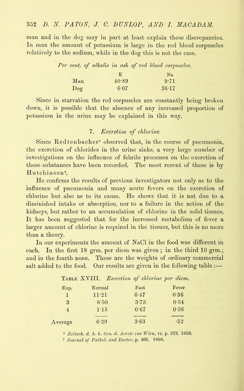 man and in the dog may in part at least explain these discrepancies. In man the amount of potassium is large in the red blood corpuscles relatively to the sodium, while in the dog this is not the case. Per cent, of alkalis in ash of red blood corpuscles. K Na Man 40-89 9-71 Dog 6-07 36-17 Since in starvation the red corpuscles are constantly being broken down, it is possible that the absence of any increased proportion of potassium in the urine may be explained in this way. 7. Excretion of chlorine. Since Redtenbacher1 observed that, in the course of pneumonia, the excretion of chlorides in the urine sinks, a very large number of investigations on the influence of febrile processes on the excretion of these substances have been recorded. The most recent of these is by Hutchinson2. He confirms the results of previous investigators not only as to the influence of pneumonia and many acute fevers on the excretion of chlorine but also as to its cause. He shows that it is not due to a diminished intake or absorption, nor to a failure in the action of the kidneys, but rather to an accumulation of chlorine in the solid tissues. It has been suggested that for the increased metabolism of fever a larger amount of chlorine is required in the tissues, but this is no more than a theory. In our experiments the amount of NaCl in the food was different in each. In the first 18 grm. per diem was given; in the third 10 grm.; and in the fourth none. These are the weights of ordinary commercial salt added to the food. Our results are given in the following table:— Table XVIII. Excretion of chlorine per • diem. Exp. Normal Fast Fever 1 11-21 6-47 0-56 3 6-50 3-75 0-54 4 1-15 0-67 0-56 Average 6-29 3-63 •52 1 Zeitsch. d. k. k. Ges. d. Aerzte zur Wien, vi. p. 373. 1850. 2 Journal of Pathol, and Bader. p. 406. 1898.