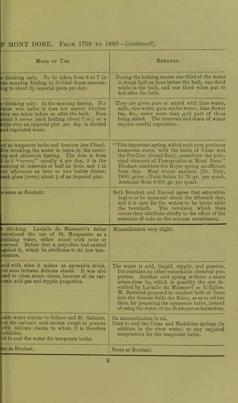 Mode of Use. Rbmarics. ir drinking only. To be taken from 6 to 7 in the morning fasting, in divided dosea amount- ing to about 22 imperial pints per day. During the bathing course one third of the water is drunk half an hour before the bath, one third while in the bath, and one third when put to bed after the bath. r drinking only. In the morning fasting. For those who bathe it does not matter whether they are taken before or after the bath. Dose about 3 verves (each holding about 7 oz.) or a little over an imperial pint pet- day in divided and regulated doses. They are given pure or mixed with lime water, milk, rice water, gum arable water, lime flower tea, &c., never more than -njth part of these being added. The intervals and doses of water require careful regulation. ed as temperate baths and douches (see Cesar). For drinking, the water is taken in the morn- ing and afternoon fasting. The dose is from 3 to 5  f mw, usually 4 per day, 3 in the aiorning at intervals of half an hour, and 1 in the afternoon an hour or two before dinner, 3ach glass (verre) about \ of an imperial pint. This important spring, which each year produces numerous cures, with the baths of Cesar and the Pavilion (Grand Bain), constitute the prin- cipal elements of Therapeutics at Mont Dore. Boudant considers the Boyer spring an offshoot from this. Most recent analysis (Dr. Tidy, 1880) gives-Total Solids 2470 gr. per quart, Arseniate Soda 0 091 gr. per quart. e same as Boudant. Both Boudant and Emond agree that saturation begins to be appaient about the fifteenth day, and it is rare for the waters to be borne after the twentieth. The revulsion which then occurs they attribute chiefly to the efi'oct of the arseniate of soda on the mucous membranes. r drinking. Lavialle du Masmorel's father ntroduced the use of St. Marguerite as a Irinking water, either mixed with wine or varmed. Before that a prejudice had existed igainst it, which he attributes to its low tem- jerature. Mineralization very slight. xed with wine it makes an agreeable drink, 3ut soon irritates delicate chests. It was also ised to clean atonic ulcers, because of its car- )onic acid gas and styptic properties. The water is cold, limpid, styptic, and gaseous-, but contains no other remarkable chemical pro- perties. Another cold spring without a name arises close by, which is possibly the one de- scribed by Lavialle du Masmorel an L'Eglise. M. Bertrand proposed to conduct both of these into the Grande Salle des Bains, so as to utilize them for preparing the temperate baths, instead of using the water of the Dordogne as heretofore. ;able water similar to Seltzer and St. Galmier, )ut the carbonic acid excites cough in persons vith delicate chests, to whom it is therefore brbidden. 3d to cool the water for temperate baths. Its mineralization is nil. Used to cool the Cesar and Madeleine springs (in addition to the river water) to any required temperature for the temperate baths. ne as Boudant. Same as Boudant. E