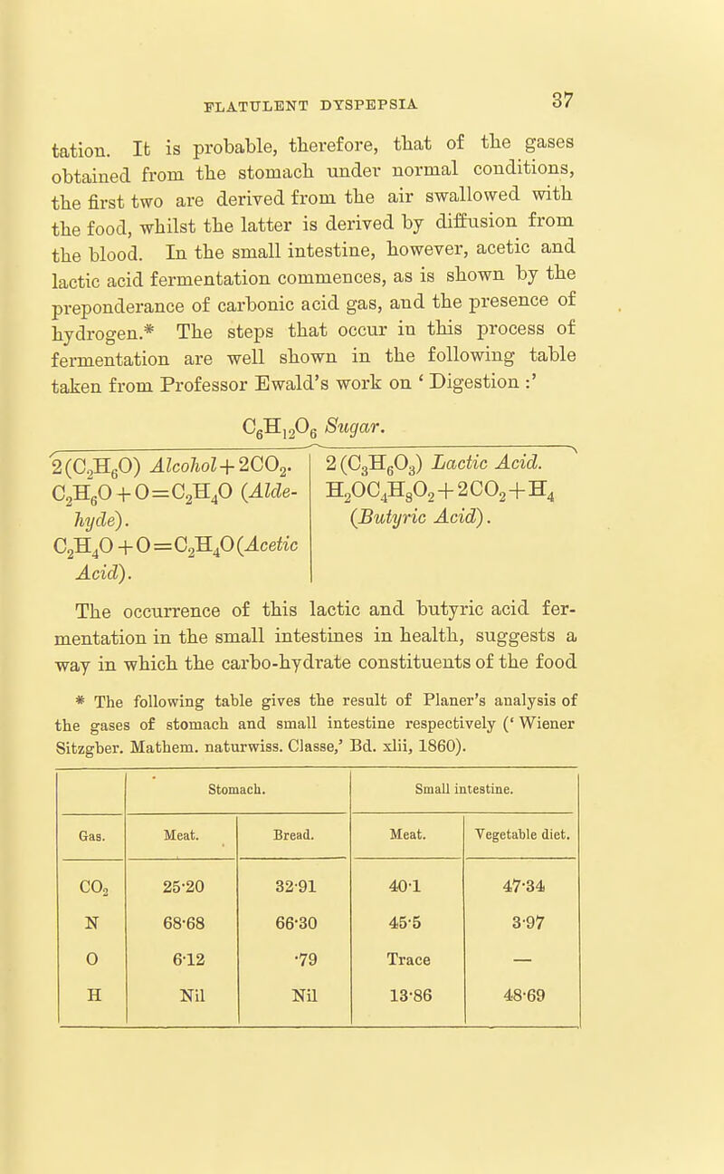 tation. It is probable, therefore, tbat of tlie gases obtained frora the stomacli under normal conditions, tbe first two are derived from tlie air swallowed with the food, whilst the latter is derived by difhision from the blood. In the small intestine, however, acetic and lactic acid fermentation commences, as is shown by the preponderance of carbonic acid gas, and the presence of hydrogen.* The steps that occur in this process of fermentation are well shown in the following table taken from Professor Ewald's work on ' Digestion :' CgHjgOg Sugar. 2(C.^HgO) Alcohol + 2CO2. 2 (CgHgOg) Lactic Acid. CaHgO + 0=0^-^^ (Aide- H2OC4H3O2 + 2CO2+H4 hyde). (Butyric Acid). G2'E.fi+0=C2B.fi(Acetic Acid). The occurrence of this lactic and butyric acid fer- mentation in the small intestines in health, suggests a way in which the carbo-hydrate constituents of the food * The following table gives the result of Planer's analysis of the gases of stomach and small intestine respectively (' Wiener Sitzgber. Mathem. naturwiss. Classe,' Bd. xlii, 1860). Stomach. Small intestine. Gas. Meat. Bread. Meat. Vegetable diet. CO2 25-20 32-91 40-1 47-34 N 68-68 66-30 45-5 3-97 0 6-12 •79 Trace H Nil NU 13-86 48-69