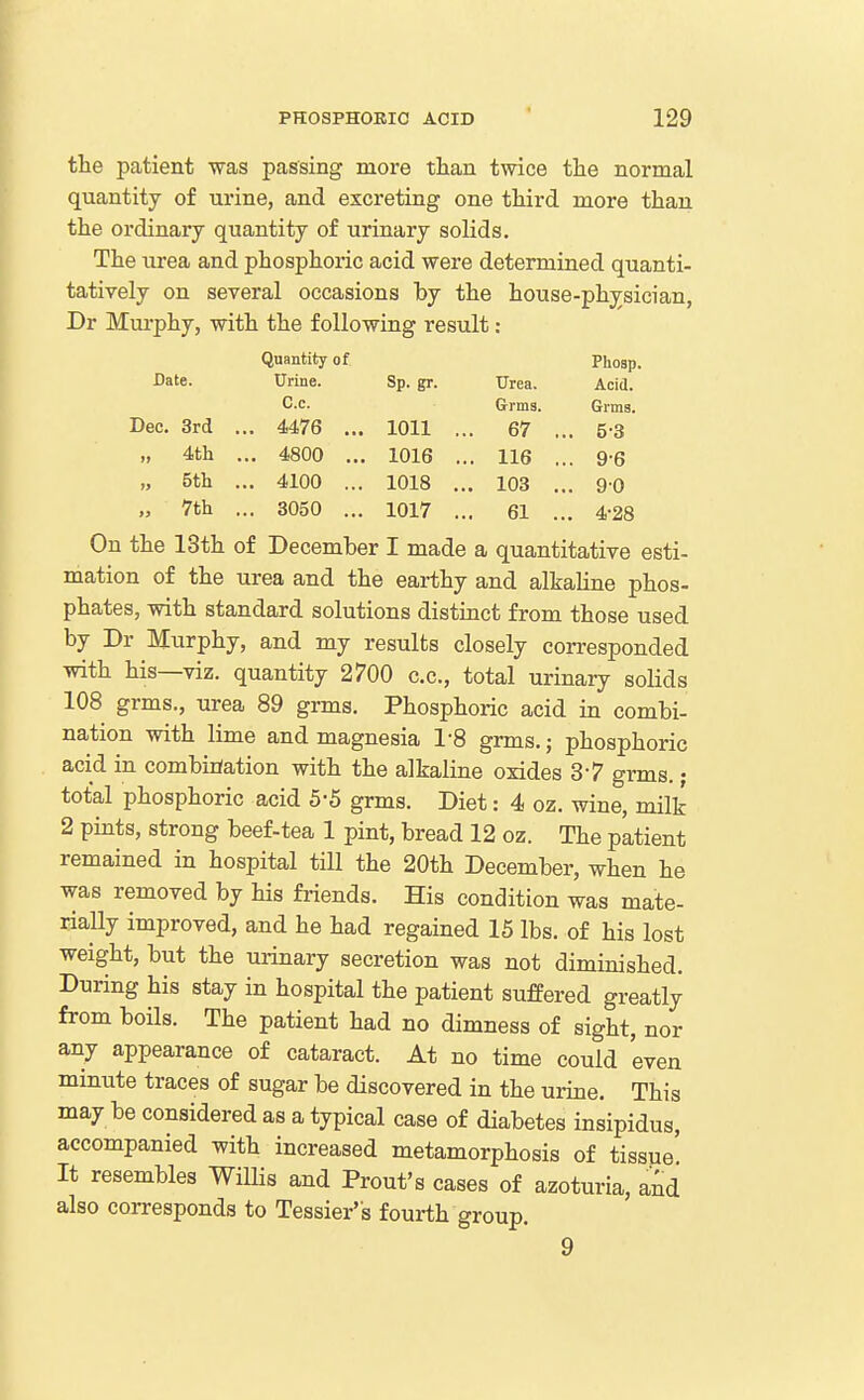 the patient was passing more than twice the normal quantity of urine, and excreting one third more than the ordinary quantity of urinary solids. The urea and phosphoric acid were determined quanti- tatively on several occasions by the house-physician, Dr Murphy, with the following result: Quantity of PIiosp. Date. Urine. Sp. gr. Urea. Acid. C.c. Grms. Grms. Dec. 3rd ... 4476 ... 1011 ., .. 67 ... 5-3 „ 4th ... 4800 ... 1016 ., ,. 116 ... 9-6 „ 5th ... 4100 ... 1018 .. . 103 ... 9-0 „ 7th ... 3050 ... 1017 .. ,. 61 ... 4-28 On the 13th of December I made a quantitative esti- mation of the urea and the earthy and alkaline phos- phates, with standard solutions distinct from those used by Dr Murphy, and my results closely corresponded with his—viz. quantity 2700 c.c, total urinary solids 108 grms., urea 89 grms. Phosphoric acid in combi- nation with lime and magnesia 1-8 grms.; phosphoric acid in combination with the alkaline oxides 37 grms.; total phosphoric acid 5-5 grms. Diet: 4 oz. wine, milk 2 pints, strong beef-tea 1 pint, bread 12 oz. The patient remained in hospital till the 20th December, when he was removed by his friends. His condition was mate- rially improved, and he had regained 15 lbs. of his lost weight, but the urinary secretion was not diminished. During his stay in hospital the patient suffered greatly from boils. The patient had no dimness of sight, nor any appearance of cataract. At no time could even minute traces of sugar be discovered in the urine. This may be considered as a typical case of diabetes insipidus, accompanied with increased metamorphosis of tissue' It resembles WiUis and Front's cases of azoturia, aid also corresponds to Tessier's fourth group. 9