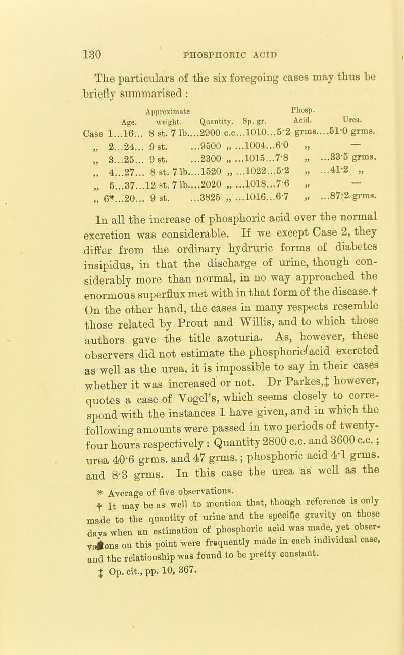 The particiilars of the six foregoing cases may thus be briefly summarised: ApproximHte Phosp. Age. weight. Quantity. Sp. gr. Acid. Urea. Case 1...16... 8 st. 7 lb....2900 c.c...1010...5-2 grms....51-0 grms. 2...24... 9 St. ...9500 „ ...1004...6-0 „ — 3...25... 9 St. ...2300 „ ...1015...7-8 „ ...33-5 grms. 4...27... 8 St. 71b....1520 „ ...1022...5-2 „ ...41-2 „ 5...37...12 st.71b....2020 „ ...1018...7'6 „ — 6*...20... 9 St. ...3825 „ ...1016...6-7 „ ...87.-2 grms. In all the increase of phosphoric acid over the normal excretion was considerable. If we except Case 2, they differ from the ordinary hydruric forms of diabetes insipidus, in that the discharge of urine, though con- siderably more than normal, in no way approached the enormous superflux met with in that form of the disease.f On the other hand, the cases in many respects resemble those related by Prout and Willis, and to which those authors gave the title azoturia. As, however, these observers did not estimate the phosphoric^acid excreted as well as the urea, it is impossible to say in their cases whether it was increased or not. Dr Parkes,J however, quotes a case of Vogel's, which seems closely to corre- spond with the instances I have given, and in which the following amounts were passed in two periods of twenty- four hours respectively : Quantity 2800 c.c. and 3600 c.c.; urea 40-6 grms. and 47 gnns.; phosphoric acid 4-1 grms. and 8-3 grms. In this case the urea as well as the * Average of five observations. t It may be as well to mention that, though reference is only made to the quantity of nrine and the speci^c gravity on those days when an estimation of phosphoric acid was made, yet obser- vaions on this point were frequently made in each individual case, and the relationship was found to be pretty constant. X Op.cit.,pp. 10, 367.