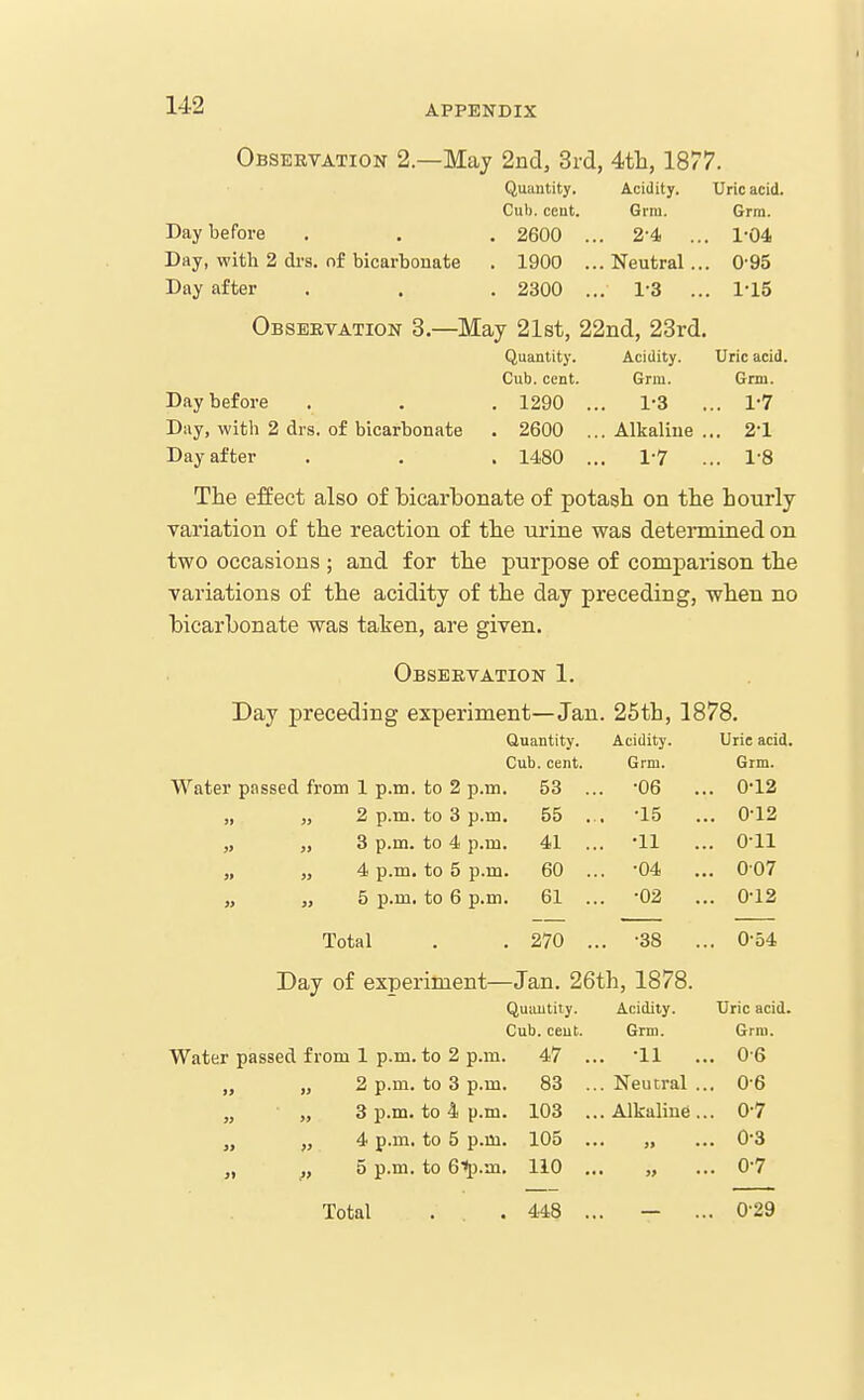 Observation 2.—May 2nd, 3rcl, 4tli, 1877. Quantity. Acidity. Uric acid. Cub. cent. Grni. Grm. Day before . . . 2600 ... 2-4 ... 1-04. Day, with 2 drs. of bicarbonate . 1900 ...Neutral... 0-95 Day after . . . 2300 ... 1-3 ... I'lS Obseevation 3.—May 21st, 22nd, 23rd. Quantity. Acidity. Uric acid. Cub. cent. Grm. Grm. Day before , . . 1290 ... 1*3 ... 1-7 Day, with 2 drs. of bicarbonate . 2600 ... Alkaline ... 2-1 Day after . . . 1480 ... 17 ... I'S The effect also of bicarbonate of potash on the hourly variation of the reaction of the urine was determined on two occasions ; and for the purpose of comparison the variations of the acidity of the day preceding, when no bicarbonate was taken, are given. Observation 1. Day preceding experiment—Jan. 25th, 1878. Quantity. Acidity. Uiie acid. Cub. cent. Grm. Gim. Water passed from 1 p.m. to 2 p.m. 53 .. . -06 . . 0-12 it 2 p.m. to 3 p.m. 55 . . -15 . . 0-12 » » 3 p.m. to 4 p.m. 41 .. . -11 . 0-11 4 p.m. to 5 p.m. 60 . . -04 . . 007 » 5 p.m. to 6 p.m. 61 .. . -02 . . 0-12 Total 270 . . -38 . . 0-54 Day of experiment— Jan. 26th, 1878. Quiuitity. Acidity. Uric acid. Cub. cent. Grm. Grm. Water passed f i om 1 p.m. to 2 p.m. 47 .. . -11 . . 0-6 » 2 p.m. to 3 p.m. 83 .. . Neutral . . 0-6 3 p.m. to 4 p.m. 103 .. . Alkaline. . 0-7 >' 4 p.m. to 5 p.m. 105 .. • » . . 0-3 ,» 5 p.m. to 6^).m, 110 .. . 0-7