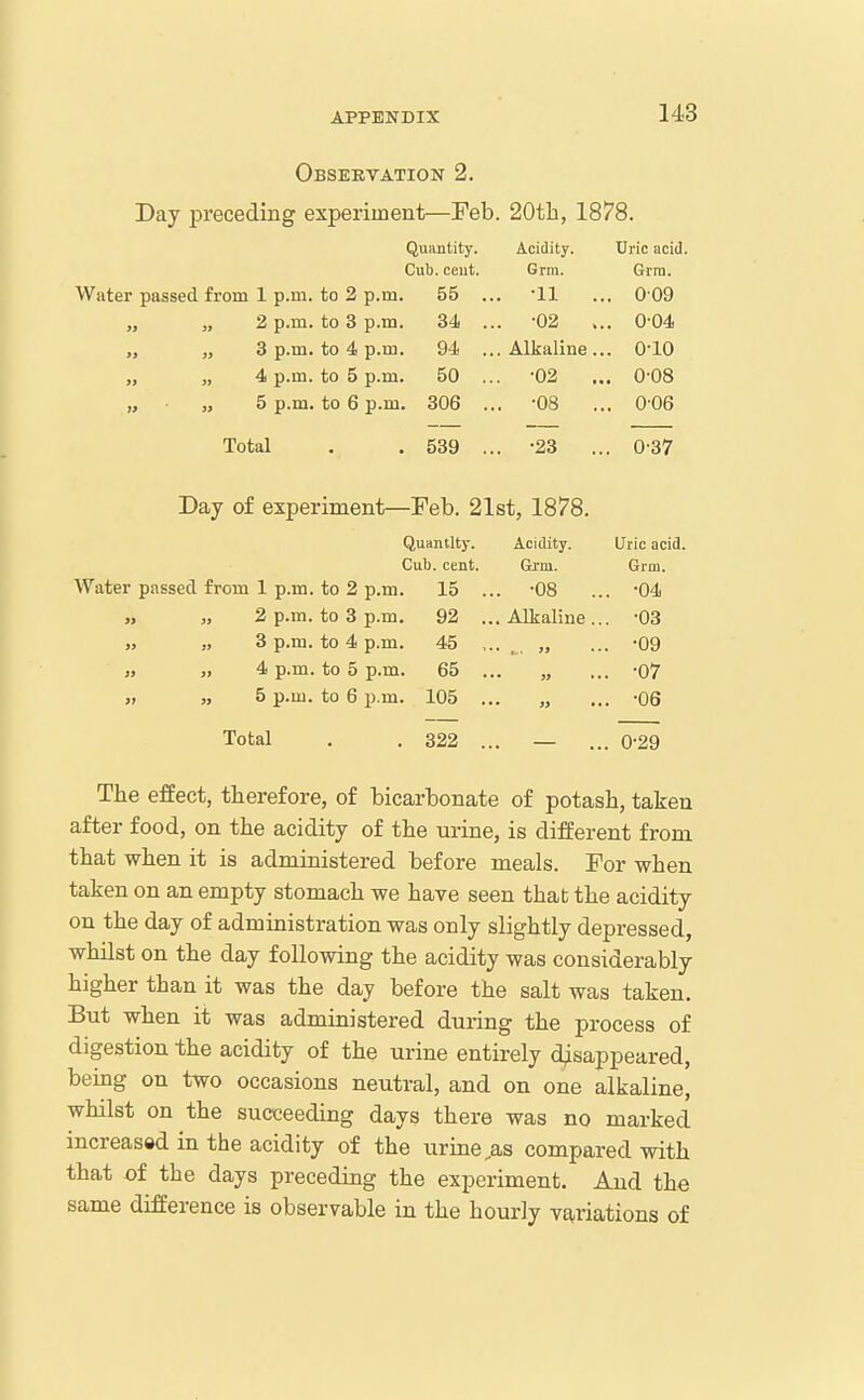 Observation 2. Day preceding experiment—Feb. 20tb, 1878. Quantity. Acidity. Uric acid. Cub. cent. Grm. Grm. Water passed from 1 p.m. to 2 p.m. 55 .. •11 . . 009 If » 2 p.m. to 3 p.m. 34 .. •02 . . 0'04 » 33 3 p.m. to 4 p.m. 94 .. Alkaline. . 0-10 33 4 p.m. to 5 p.m. 50 .. •02 . . O'OS J> 33 5 p.m. to 6 p.m. 306 .. •08 . . 0-06 Total 539 .. •23 . U o/ Day of experiment— ■Feb. 21st, 1878. Quantity. Acidity. Uric acid. Cub. cent. Grni. Grm, Water passed from 1 p.m. to 2 p.m. 15 .. •08 .. . ^04 33 2 p.m. to 3 p.m. 92 Alkaline. . -03 33 3 p.m. to 4 p.m. 45 ,. ... ■ '* . •og 39 33 4 p.m. to 5 p.m. 65 .. 33 * . . •oy 39 5 p.m. to 6 p.m. 105 .. 33 ' • . -06 Total 322 ... . 0-29 The effect, therefore, of bicarbonate of potash, taken after food, on the acidity of the urine, is different from that when it is administered before meals. For when taken on an empty stomach we have seen that the acidity on the day of administration was only slightly depressed, whilst on the day following the acidity was considerably higher than it was the day before the salt was taken. But when it was administered during the process of digestion the acidity of the urine entirely disappeared, being on two occasions neutral, and on one alkaline, whilst on the succeeding days there was no marked increased in the acidity of the urine,as compared with that of the days preceding the experiment. And the same difference is observable in the hourly variations of
