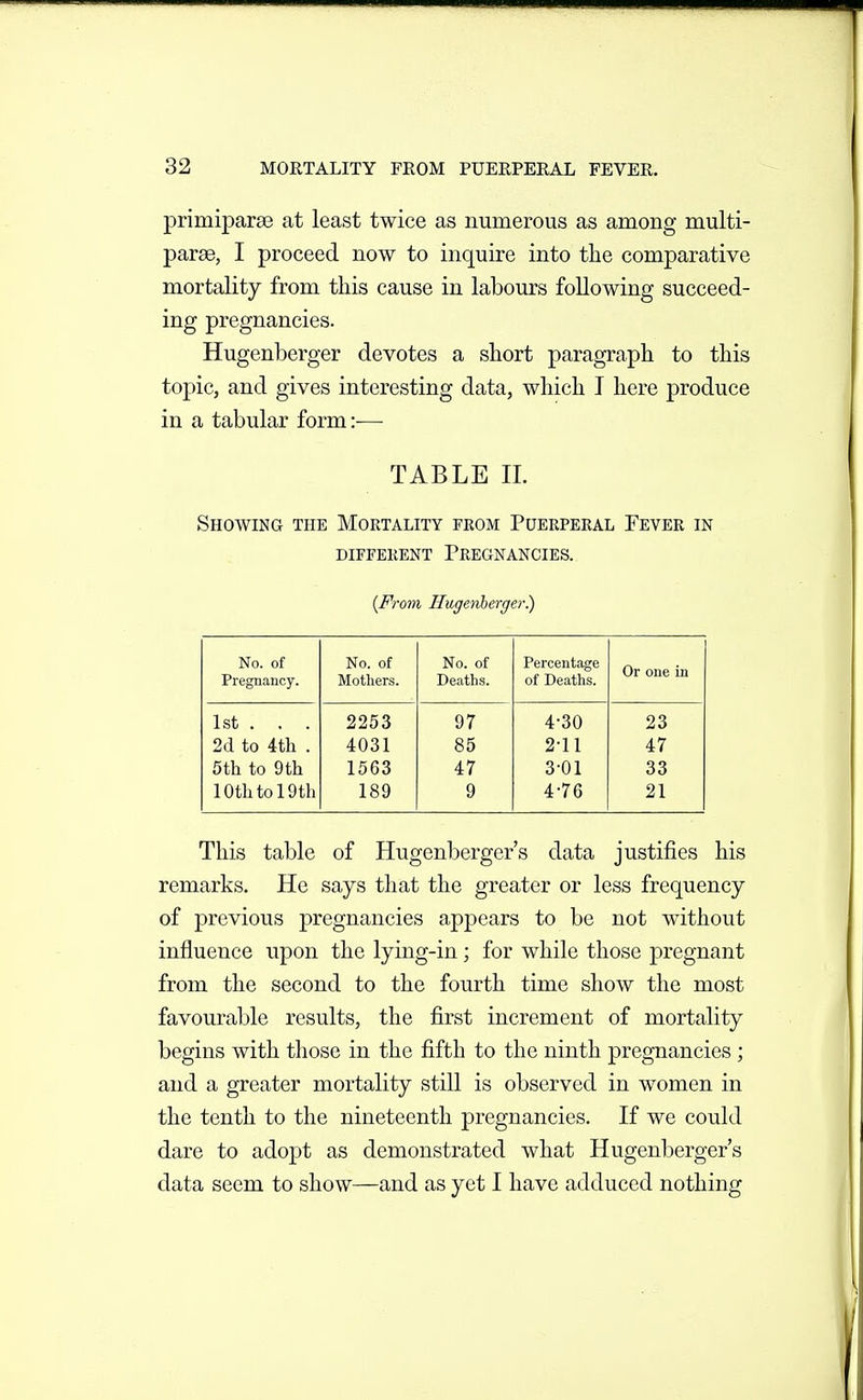 primipara3 at least twice as numerous as among multi- parse, I proceed now to inquire into the comparative mortality from this cause in labours following succeed- ing pregnancies. Hugenberger devotes a short paragraph to this topic, and gives interesting data, which I here produce in a tabular form:-— TABLE 11. Showing the Mortality fkom Puerperal Fever in different pregnancies. {From Hugenherger) No. of Pregnancy. No. of Mothers. No. of Deaths. Percentage of Deaths. Or one in 1st . . . 2253 97 4-30 23 2d to 4th . 4031 85 2-11 47 5th to 9th 1563 47 3-01 33 10th to 19 th 189 9 4-76 21 This table of Hugenberger's data justifies his remarks. He says that the greater or less frequency of previous pregnancies appears to be not without influence upon the lying-in; for while those pregnant from the second to the fourth time show the most favourable results, the first increment of mortality begins with those in the fifth to the ninth pregnancies; and a greater mortality still is observed in women in the tenth to the nineteenth pregnancies. If we could dare to adopt as demonstrated what Hugenberger's data seem to show—and as yet I have adduced nothing