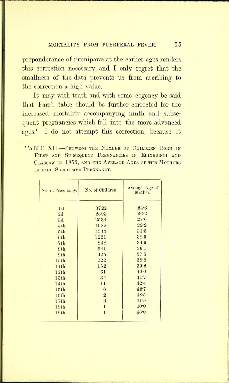 preponderance of primiparse at the earlier ages renders this correction necessary, and I only regret that the smallness of the data prevents us from ascribing to the correction a high value. It may with truth and with some cogency be said that Farr's table should be further corrected for the increased mortality accompanying ninth and subse- quent pregnancies which fall into the more advanced ages.^ I do not attempt this correction, because it TABLE XII.—Showing the Number of Children Born in First and Subsequent Pregnancies in Edinburgh and Glasgow in 1855, and the Average Ages of the Mothers in each Successive Pregnancy. No. of Pregiiaiicy. No. of Children. Average Age of Mother. 1st 3722 24-6 2d 2893 26-2 3d 2534 27-6 4th 1982 29-9 5th 1543 31-5 6th 1221 32-9 7th 848 34-9 8 th 641 36-1 9th 425 37-5 10th 222 38-8 11th 152 39-2 12th 61 40-0 13th 34 41-7 14th 11 42-4 15th 6 42-7 16th 2 48-5 17th 2 41-5 18th 1 40-0 lOth 1 48-0