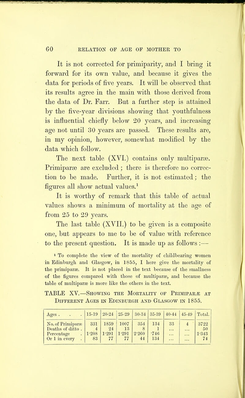It is not corrected for primiparity, and I bring it forward for its own value, and because it gives the data for periods of five years. It will be observed that its results agree in the main with those derived from the data of Dr. Farr. But a further step is attained by the five-year divisions showing that youthfulness is influential chiefly below 20 years, and increasing age not until 30 years are passed. These results are, in my opinion, however, somewhat modified by the data which follow. The next table (XVI.) contains only multiparae. Primiparse are excluded; there is therefore no correc- tion to be made. Further, it is not estimated; the figures all show actual values.^ It is worthy of remark that this table of actual values shows a minimum of mortality at the age of from 25 to 29 years. The last table (XVII.) to be given is a composite one, but appears to me to be of value with reference to the present question. It is made up as follows :— 1 To complete the view of the mortality of cliildbearing women in Edinburgh and Glasgow, in 1855, I here give the mortality of the primiparse. It is not placed in the text because of the smallness of the figures compared with those of multiparoe, and because the table of multiparae is more like the others in the text. TABLE XV.—Showing the Mortality of Primipar^ at Different Ages in Edinburgh and Glasgow in 1855. Ages . 15-19 20-24 25-29 30-34 35-39 40-44 45-49 Total. 'No. of Primiparse 331 1859 1007 354 134 33 4 3722 Deatlis of ditto . 4 24 13 8 1 50 Percentage 1-208 1-291 1-291 2-260 -746 1-343 Or 1 in every 83 77 77 44 134 74