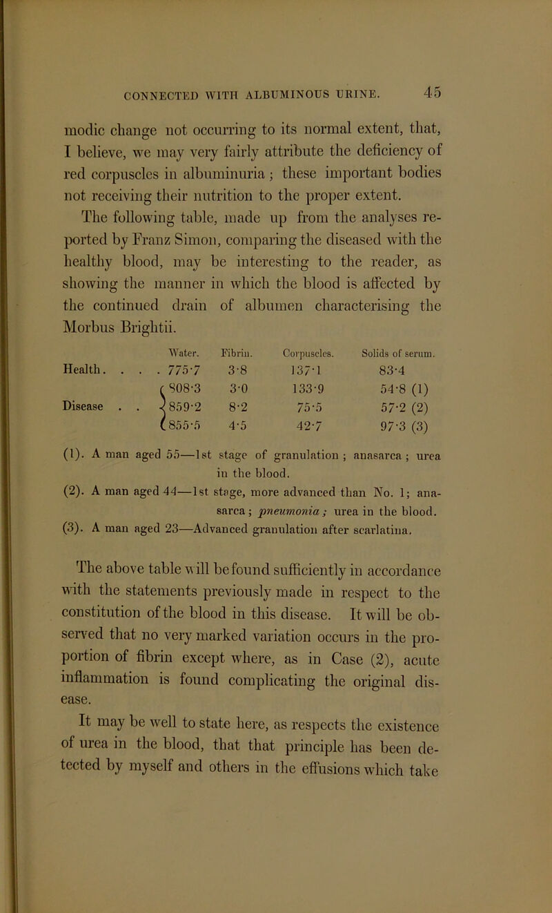 modic change not occurring to its normal extent, that, I believe, we may very fairly attribute the deficiency of red corpuscles in albuminuria; these important bodies not receiving their nutrition to the proper extent. The following table, made up from the analyses re- ported by Franz Simon, comparing the diseased with the healthy blood, may be interesting to the reader, as showing the manner in which the blood is affected by the continued drain of albumen characterising the Morbus Brightii. Water. Fibrin. Corpuscles. Solids of serum. Health. . • 7757 3-8 137-1 83-4 ( S08-3 3-0 133-9 54-8 (1) Disease . . 2 859-2 8-2 7 5*5 57-2 (2) C855-5 4-5 42-7 97-3 (3) (1). A man aged 55—1st stage of granulation ; anasarca ; urea in the blood. (2) . A man aged 44—1st stage, more advanced than No. 1; ana- sarca; pneumonia; urea in the blood. (3) . A man aged 23—Advanced granulation after scarlatina. The above table will be found sufficiently in accordance with the statements previously made in respect to the constitution of the blood in this disease. It will be ob- served that no very marked variation occurs in the pro- portion of fibrin except where, as in Case (2), acute inflammation is found complicating the original dis- ease. It may be well to state here, as respects the existence of urea in the blood, that that principle has been de- tected by myself and others in the effusions which take