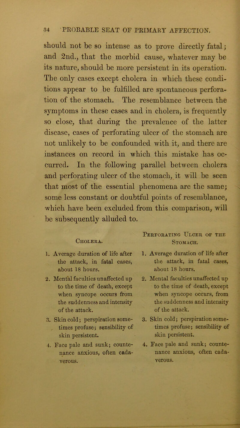 should not be so intense as to prove directly fatal; and 2nd., that the morbid cause, whatever may be its nature, should be more persistent in its operation. The only cases except cholera in which these condi- tions appear to be fulfilled are spontaneous perfora- tion of the stomach. The resemblance between the symptoms in these cases and in cholera, is frequently so close, that during the prevalence of the latter disease, cases of perforating ulcer of the stomach are not unlikely to be confounded with it, and there are instances on record in which this mistake has oc- curred. In the following parallel between cholera and perforating ulcer of the stomach, it will be seen that most of the essential phenomena are the same; some less constant or doubtful points of resemblance, which have been excluded from this comparison, will be subsequently alluded to. Cholera. 1. Average duration of life after the attack, in fatal cases, about 18 hours. 2. Mental faculties unaffected up to the time of death, except when syncope occurs from the suddenness and intensity of the attack. 3. Skin cold; perspiration some- times profuse; sensibility of skin persistent. 4. Face pale and sunk; counte- nance anxious, often cada- Perforating Ulcer o-f the Stomach. 1. Average duration of life after the attack, in fatal cases, about 18 hours. 2. Mental faculties unaffected up to the time of death, except when syncope occurs, from the suddenness and intensity of the attack. 3. Skin cold; perspiration some- times profuse; sensibility of skin persistent. 4. Face pale and sunk; counte- nance anxious, often cada- verous. verous.