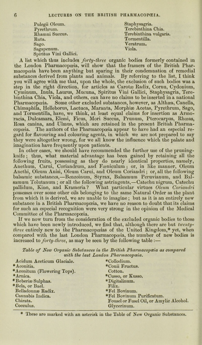 Pulegii Oleum. Pyrethrum. Rliamni Succus. !Ruta. Sago. Sagapenura. Spiritus Vini Gallici. Staphysagria. Terebinthina Chia. Terebinthina vulgaris. Tormentilla. Veratrum. Viola. A list which thus includes forty-three organic bodies formerly contained in the London Pharmacopoeia, will show that the framers of the British Phar- macopoeia have been anything but sparing in their condemnation of remedial substances derived from plants and animals. By referring to the list, I think you will agree with me that, upon the whole, the exclusion of such bodies was a step in the right direction, for articles as Carotse Radix, Cornu, Cydonium, Cyminum, Inula, Laurus, Mucuna, Spiritus Vini Gallici, Staphysagria, Tere- binthina Chia, Viola, and others, can have no claims to be inserted in a national Pharmacopoeia. Some other excluded substances, however, as Althaea, Canella, Chimaphila, HeUeborus, Lactuca, Maranta, Morphiae Acetas, Pyrethrum, Sago, and Tormentilla, have, we think, at least equal claims for insertion as Armo- racia. Dulcamara, Elemi, Ficus, Mori Succus, Prunum, Pterocarpus, Rhoeas, Rosa canina, and Ulmus, which are retained in the present British Pharma- copoeia. The authors of the Pharmacopoeia appear to have had an especial re- gard for flavouring and colouring agents, in which we are not prepared to say they were altogether wrong, for we all know the influence which the palate and imagination have frequently upon patients. In other cases, we should have recommended the further use of the pruning- knife ; thus, what material advantage has been gained by retaining all the following fruits, possessing as they do nearly identical properties, namely, Anethum, Carui, Coriandrum, and Foeniculum ; or, in like manner. Oleum Anethi, Oleum Anisi, Oleum Carui, and Oleum Coriandri; or, all the following balsamic substances,—Benzoinum, Styrax, Balsamum Peruvianum, and Bal- samuin Tolutanum ; or all the following astringents,—Catechu nigrum. Catechu pallidum. Kino, and Krameria? What particular virtues Oleum Coriandri possesses over some other oils belonging to the same Natural Order as the plant from which it is derived, we are unable to imagine; but as it is an entirely new substance in a British Pharmacopoeia, we have no reason to doubt that its claims for such an especial recognition were very strong in the opinion of the jMedical Committee of the Pharmacopoeia. If we now turn from the consideration of the excluded organic bodies to those which have been newly introduced, we find that, although there are but twenty- three entirely new to the Pharmacopoeias of the United Kingdom,* yet, when compared with the last London Pharmacopoeia, the number of new bodies is increased to forty-three^ as may be seen by the following table :— Table of Neio Organic Substances in the British Pharmacopoeia as compared with the last London Pharmacopoeia. Acidum Aceticum Glaciale. *Aconitia. *Aconitum (Flowermg Tops). *Arnica. ^Beberise Sulphas. *Bela, or Bael. Belladounse Radix. Cannabis Indica. Chirata. Cocculus. *Collodium. *Conii Fructus. Cotton. *Cus80, or Kusso, *Digitalinum. Filix. *Fel Bovinum. *Fel Bovinum Purificatum. Fousel or Fusel Oil, or Amylic Alcohol. Glycerinum. * These are marked witli an asterisk in the Table of New Organic Substances.