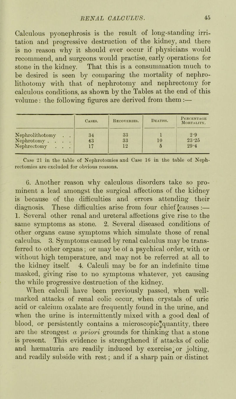 Calculous pyonephrosis is the result of long-standing irri- tation and progressive destruction of the kidney, and there is no reason why it should ever occur if physicians would recommend, and surgeons would practise, early operations for stone in the kidney. That this is a consummation much to be desired is seen by comparing the mortality of nej)hro- lithotomy with that of nephrotomy and nephrectomy for calculous conditions, as shown by the Tables at the end of this volume: the folio wins^ figures are derived from them :— O O Casks. Recoveries. Deaths. Percentaoe Mortality. Nephrolithotomy . . 34 33 1 2-9 Nephrotomy .... 43 33 10 23-25 Nephrectomy . . . 17 12 5 29-4 Case 21 in the table of Nephrotomies and Case 16 in the table of Neph- rectomies are excluded for obvious reasons. 6. Another reason why calculous disorders take so pro- minent a lead amongst the surgical affections of the kidney is because of the difficulties and errors attending their diagnosis. These difficulties arise from four chief Jeanses ;— 1. Several other renal and ureteral affections give rise to the same symptoms as stone. 2. Several diseased conditions of other organs cause symptoms which simulate those of renal calculus. 3. Symptoms caused by renal calculus may be trans- ferred to other organs ; or may be of a psychical order, with or Avithout high temperature, and may not be referred at all to the kidney itself 4. Calculi may be for an indefinite time masked, giving rise to no symptoms Avhatever, yet causing the while progressive destruction of the kidney. When calculi have been previously passed, Avhen Avell- marked attacks of renal colic occur, when crystals of uric acid or calcium oxalate are frequently found in the urine, and Avhen the urine is intermittently mixed with a good deal of blood, or persistently contains a microscopic^,quantity, there are the strongest a loriori grounds for thinking that a stone is present. This evidence is strengthened if attacks of colic and hsematuria are readily induced by exerciseJ or jolting, and readily subside with rest; and if a sharp pain or distinct