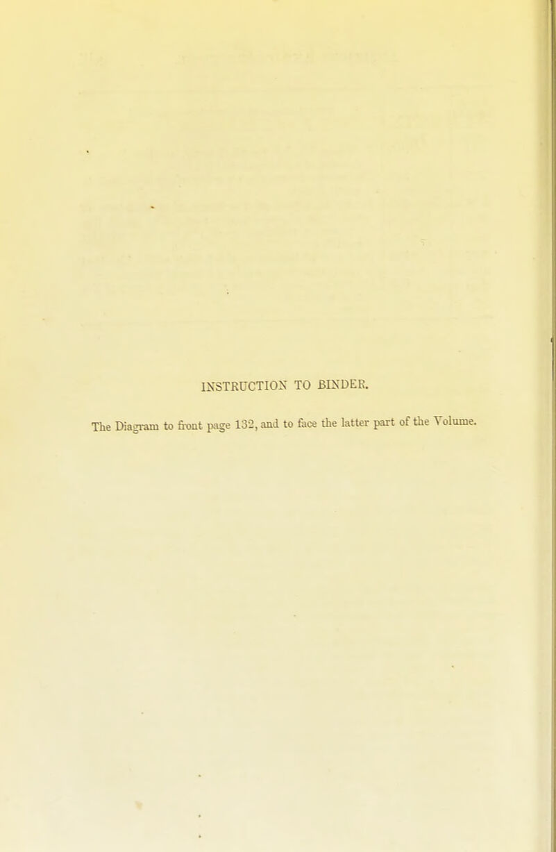 INSTRUCTION TO BINDER. The Diagram to front page 132, and to face the latter part of the Volume.