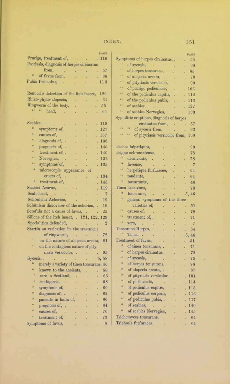 Prurigo, treatment of, PAGE PAGE 116 Symptoms of herpes circinatus,. 55 Psoriasis, diagnosis of herpes circinatus U of sycosis, .... 60 from, .... 57 U of herpes tonsurans, 65 “ of favus from, 30 u of alopecia areata, . 78 Pubis Pediculus, .... 113 u of pityriasis versicolor, 90 u of prurigo pedicularis, 106 Renucci’s detection of the itch insect, 120 u of the pediculus capitis, . 112 Rhizo-phyto- alopecia, 64 a of the pediculus pubis, 113 Ringworm of the body, 55 a of scabies, .... 127 “ “ head, . 64 a of scabies Norvegica, 133 Syphilitic eruptions, diagnosis of herpes Scabies, ..... 119 circinatus from, 57 “ symptoms of, ... 127 “ of sycosis from, 63 “ causes of, ... 137 U “ of pityriasis versicolor from, 100 “ diagnosis of, . 138 “ prognosis of, . 140 Taches hepatiques, .... 90 “ treatment of,. 140 Teigne achromateuse, 78 “ Norvegica, .... 132 it decalvante, .... 78 “ symptoms of, 133 u faveuse, .... 7 “ microscopic appearance of a lierpetique furfuracee, 64 crusts of, . 134 u tondante, .... 64 “ treatment of, ... 145 u tonsurante, .... 46 Scabiei Acarus, . • . 119 Tinea decalvans, .... 78 Scali-head, ..... 7 U tonsurans, ... 5 , 46 Schonleini Achorion, 19 u general symptoms of the three Schonlein discoverer of the achorion, . 19 varieties of, 51 Scrofula not a cause of favus, . 25 a causes of, ... 70 Sillons of the itch insect, . 121, 122, 129 a treatment of,. 71 Specialities defended, 2 a vera, ..... 7 Startin on vesication in the treatment Tonsurans Herpes, .... 64 of ringworm, 72 a Tinea, .... 5 , 46 “ on the nature of alopecia areata, 81 Treatment of favus, 31 “ on the contagious nature of pity- a of tinea tonsurans, . 71 riasis versicolor, . 95 a of herpes circinatus, 72 Sycosis, £ , 58 a of sycosis, .... 73 “ merely avariety of tinea tonsurans, 46 a of herpes tonsurans, 76 “ known to the ancients, . 58 a of alopecia areata, . 87 “ rare in Scotland, 63 a of pityriasis versicolor, 101 “ contagiosa, . . . . 58 a of phthiriasis, 114 “ symptoms of, ... 60 a of pediculus capitis, 115 “ diagnosis of, . 62 a of pediculus corporis, 116 “ parasite in hairs of, 66 a of pediculus pubis, . 117 “ prognosis of, . 64 a of scabies, .... 140 “ causes of, ... 70 a of scabies Norvegica, 145 “ treatment of, ... 73 Trichomyces tonsurans, . 64 Symptoms of favus, 8 Trichosis furfuracea, 64