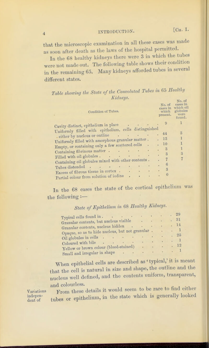 that the microscopic examination in all these cases was made as soon after death as the laws of the hospital permitted. In the 68 healthy kidneys there were 3 in which the tubes were not made out. The following table shows their condition in the remaining 65. Many kidneys afforded tubes in several different states. Table showing the State of the Convoluted Tubes in 65 Healthj Kidneys. No. of No. of cases in cases in which oil which globules present. Condition of Tubes. were found. Cavity distinct, epithelium in place . • • • Uniformly filled with epithelium, cells distinguished . either by nucleus or outline Uniformly fiUed with amorphous granular matter Empty, or containing only a few scattered cells Containing fibrinous matter .... Filled with oil globules Containing oil globules mixed with other contents Tubes distended Excess of fibrous tissue in cortex . Partial colour from solution of iodine . 44 13 10 3 3 7 6 3 0 In the 68 cases' the state of the cortical epithelium was the following :— State of Epithelium in 68 Healthy Kidneys Typical cells found in . . • _ • Granular contents, but nucleus visible Gramilar contents, nucleus hidden Opaque, so as to hide nucleus, but not granular Oil globules in cells Coloured with bile Yellow or brown colour (blood-stained) Small and irregular in shape 29 31 14 1 25 1 12 1 Variations indepen- dent of When epithelial cells are described as ' typical,' it is meant that the cell is natural in size and shape, the outline and the nucleus well defined, and the contents uniform, transparent, and colourless. ^ ^ j -n From these details it would seem to be rare to find either tubes or epithelium, in the state which is generally looked