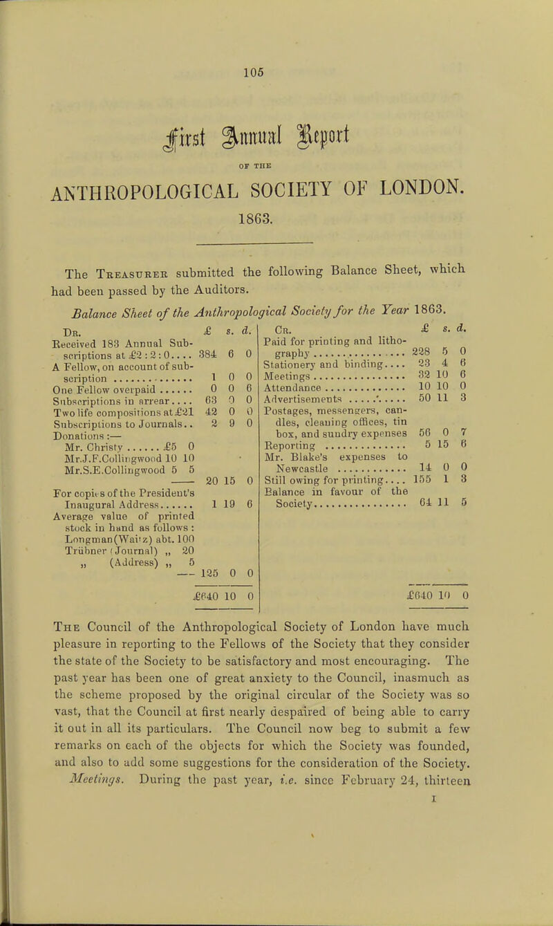 106 Jirst %\mml |leport OF THE ANTHROPOLOGICAL SOCIETY OF LONDON. 1863. The Treasurek submitted the following Balance Sheet, which had been passed by the Auditors. Balance Sheet of (he Anthropological Society for the Year 1863. Dr. £ s. Received 183 Annual Sub- scriptions at £2: 3:0 384 6 A Fellow, on account of sub- scription 1 0 One Fellow overpaid 0 0 Subscriptions in nrreor.... 63 0 Two life compositions at£31 42 0 Stibscripiions to Journals.. 2 9 Donations :— Mr. Cbristy f 5 0 Mr.J.F.Colliiigwond 10 10 Mr.S.E.CoUingwood 5 5 20 15 For copiirS of the Presideut's Inaugural Address 1 19 Average value of printed .stock in hand as follows : Longman (Wait z) abt. 100 Triihner (Journal) „ 20 „ (Address) „ 5 125 0 The Council of the Anthropological Society of London have much pleasure in reporting to the Fellows of the Society that they consider the state of the Society to be satisfactory and most encouraging. The past year has been one of great anxiety to the Council, inasmuch as the scheme proposed by the original circular of the Society was so vast, that the Council at first nearly despaired of being able to carry it out in all its particulars. The Council now beg to submit a few remarks on each of the objects for which the Society was founded, and also to add some suggestions for the consideration of the Society. Meetings. During the past year, i.e. since February 24, thirteen I d. Cb. ± s- a- Paid for printing and litho- graphy 228 5 0 Stationery and binding.... 23 4 6 Meetings 32 10 6 Attendance 10 10 0 Advertisements ' 50 11 3 Postages, messeneers, can- dles, cleaning offices, tin box, and sundry expenses 56 0 7 Reporting 5 15 6 Mr. Blake's expenses to Newcastle 14 0 0 Still owing for printing 155 1 3 Balance in favour of the Society 64 11 5
