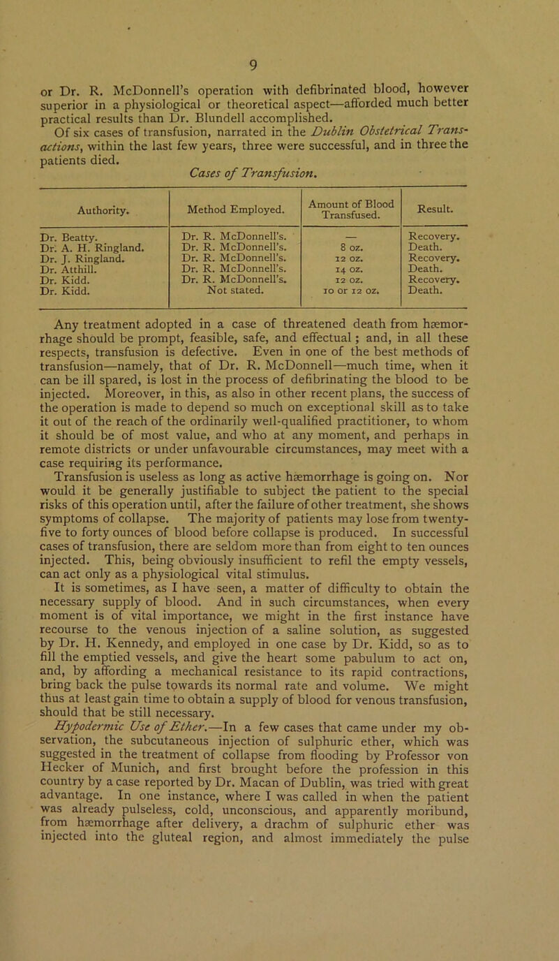 or Dr. R. McDonnell’s operation with clefibrinated blood, however superior in a physiological or theoretical aspect—afforded much better practical results than Dr. Blundell accomplished. Of six cases of transfusion, narrated in the Dublin Obstetrical Trans- actions, within the last few years, three were successful, and in three the patients died. Cases of Transfusion. Authority. Method Employed. Amount of Blood Transfused. Result. Dr. Beatty. Dr. R. McDonnell’s. Recovery. Drl A. H. Ringland. Dr. R. McDonnell’s. 8 oz. Death. Dr. J. Ringland. Dr. R. McDonnell’s. 12 OZ. Recovery. Dr. Atthill. Dr. R. McDonnell’s. 14 OZ. Death. Dr. Kidd. Dr. R. McDonnell’s. 12 OZ. Recovery. Dr. Kidd. Not stated. TO or 12 OZ, Death. Any treatment adopted in a case of threatened death from haemor- rhage should be prompt, feasible, safe, and effectual; and, in all these respects, transfusion is defective. Even in one of the best methods of transfusion—namely, that of Dr. R. McDonnell—much time, when it can be ill spared, is lost in the process of defibrinating the blood to be injected. Moreover, in this, as also in other recent plans, the success of the operation is made to depend so much on exceptional skill as to take it out of the reach of the ordinarily well-qualified practitioner, to whom it should be of most value, and who at any moment, and perhaps in remote districts or under unfavourable circumstances, may meet with a case requiring its performance. Transfusion is useless as long as active haemorrhage is going on. Nor would it be generally justifiable to subject the patient to the special risks of this operation until, after the failure of other treatment, she shows symptoms of collapse. The majority of patients may lose from twenty- five to forty ounces of blood before collapse is produced. In successful cases of transfusion, there are seldom more than from eight to ten ounces injected. This, being obviously insufficient to refil the empty vessels, can act only as a physiological vital stimulus. It is sometimes, as I have seen, a matter of difficulty to obtain the necessary supply of blood. And irt such circumstances, when every moment is of vital importance, we might in the first instance have recourse to the venous injection of a saline solution, as suggested by Dr. H. Kennedy, and employed in one case by Dr. Kidd, so as to fill the emptied vessels, and give the heart some pabulum to act on, and, by affording a mechanical resistance to its rapid contractions, bring back the pulse towards its normal rate and volume. We might thus at least gain time to obtain a supply of blood for venous transfusion, should that be still necessary. Hypodermic Use of Ether.—In a few cases that came under my ob- servation, the subcutaneous injection of sulphuric ether, which was suggested in the treatment of collapse from flooding by Professor von Hecker of Munich, and first brought before the profession in this country by a case reported by Dr. Macan of Dublin, was tried with great advantage. In one instance, where I was called in when the patient was already pulseless, cold, unconscious, and apparently moribund, from haemorrhage after delivery, a drachm of sulphuric ether was injected into the gluteal region, and almost immediately the pulse