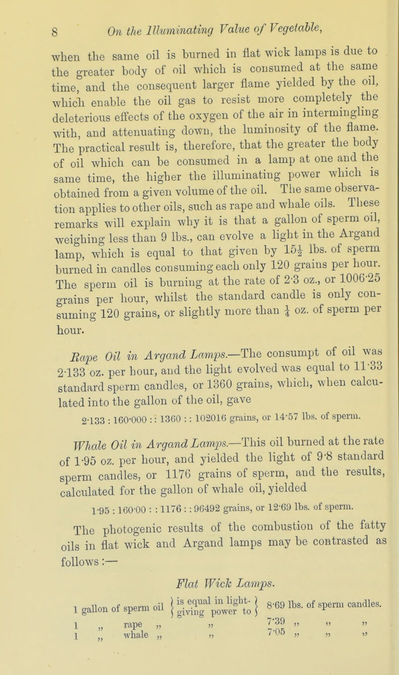 when the same oil is burned in flat wick lamps is due to the greater body of oil which is consumed at the same time, and the consequent larger flame yielded by the oil, which enable the oil gas to resist more completely the deleterious efl-ects of the oxygen of the air in intermingling with, and attenuating down, the luminosity of the flame. The practical result is, therefore, that the greater the body of oil which can be consumed in a lamp at one and the same time, the higher the illuminating power which is obtained from a given volume of the oil. The same observa- tion applies to other oils, such as rape and whale oils. These remarks will explain why it is that a gallon of sperm oil, weighing less than 9 lbs., can evolve a light in the Argand lamp, which is equal to that given by 15i lbs. of sperm burned in candles consuming each only 120 grains per hour. The sperm oil is burning at the rate of 2-3 oz., or 1006-25 grains per hour, whilst the standard candle is only con- suming 120 grains, or slightly more than I oz. of sperm per hour. Bape Oil in Argand Lam20s.—The consumpt of oil was 2-133 oz. per hour, and the hght evolved was equal to 11-33 standard sperm candles, or 1360 grains, which, when calcu- lated into the gallon of tlie oil, gave 2-133 : 160-000 :: 1360 :: 102016 grains, or 14-57 lbs. of sperm. Whale Oil in Argand Lain2Js.—This oil burned at the rate of 1-95 oz. per hour, and yielded the light of 9-8 standard sperm candles, or 1176 grains of sperm, and the results, calculated for the gallon of whale oil, yielded 1-95 :160-00 : : 1176 : : 96492 grains, or 12-69 lbs. of sperm. The photogenic results of the combustion of the fatty oils in flat wick and Argand lamps may be contrasted as follows:— Flat Wick Lamps. , gallon of sperm oil | ^irg^'powefto | »' ^l''™ 1 „ rape „ » 7-39 „ „ „ 1 ,. whale